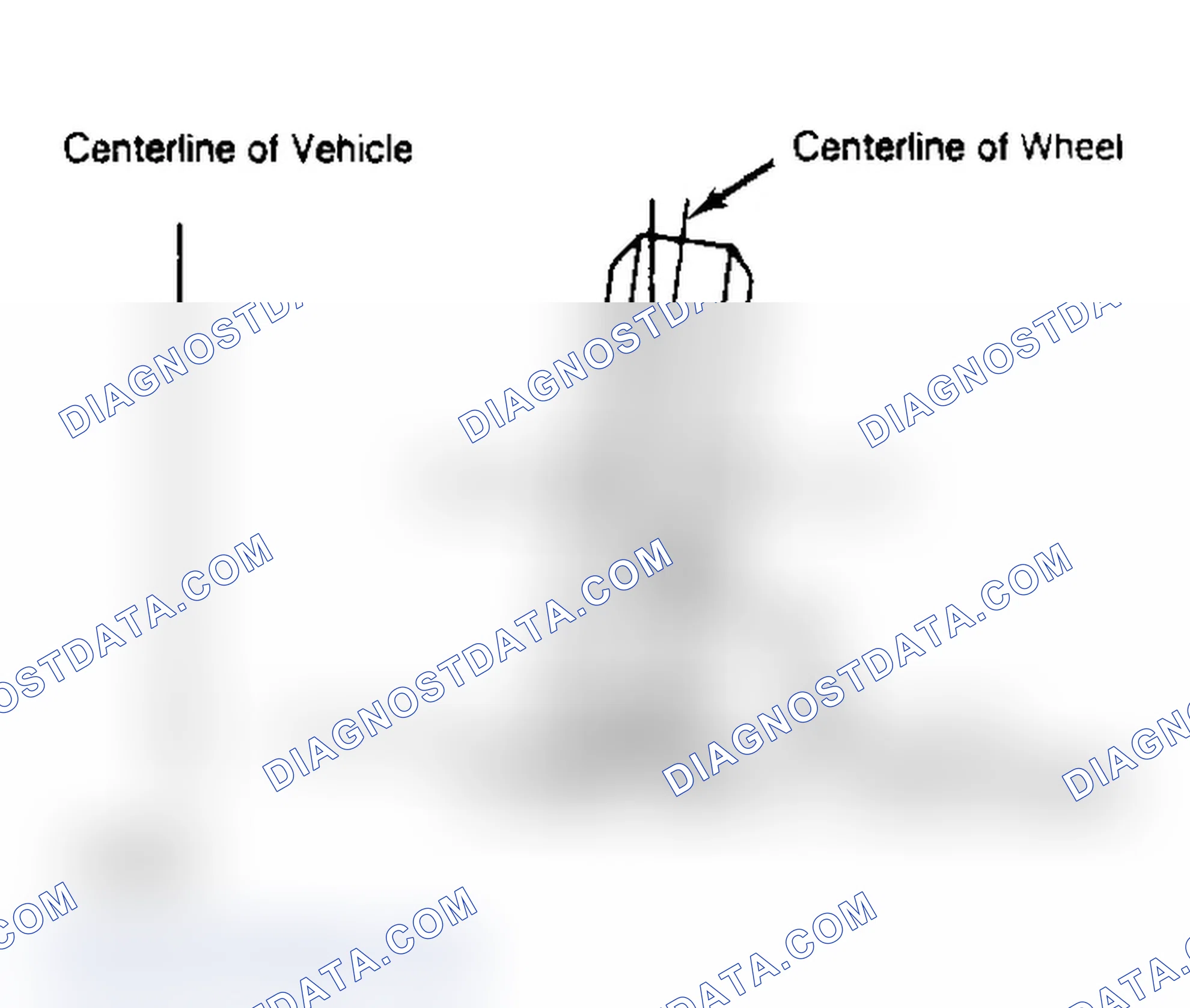 Scheme 3: Determining Camber Angle