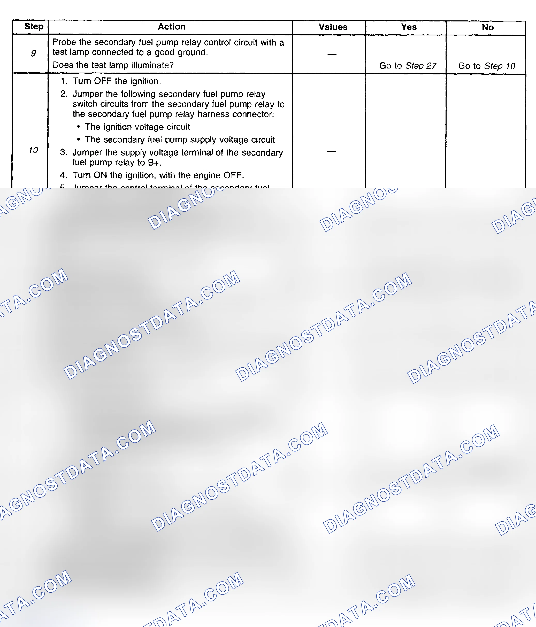 Scheme 602