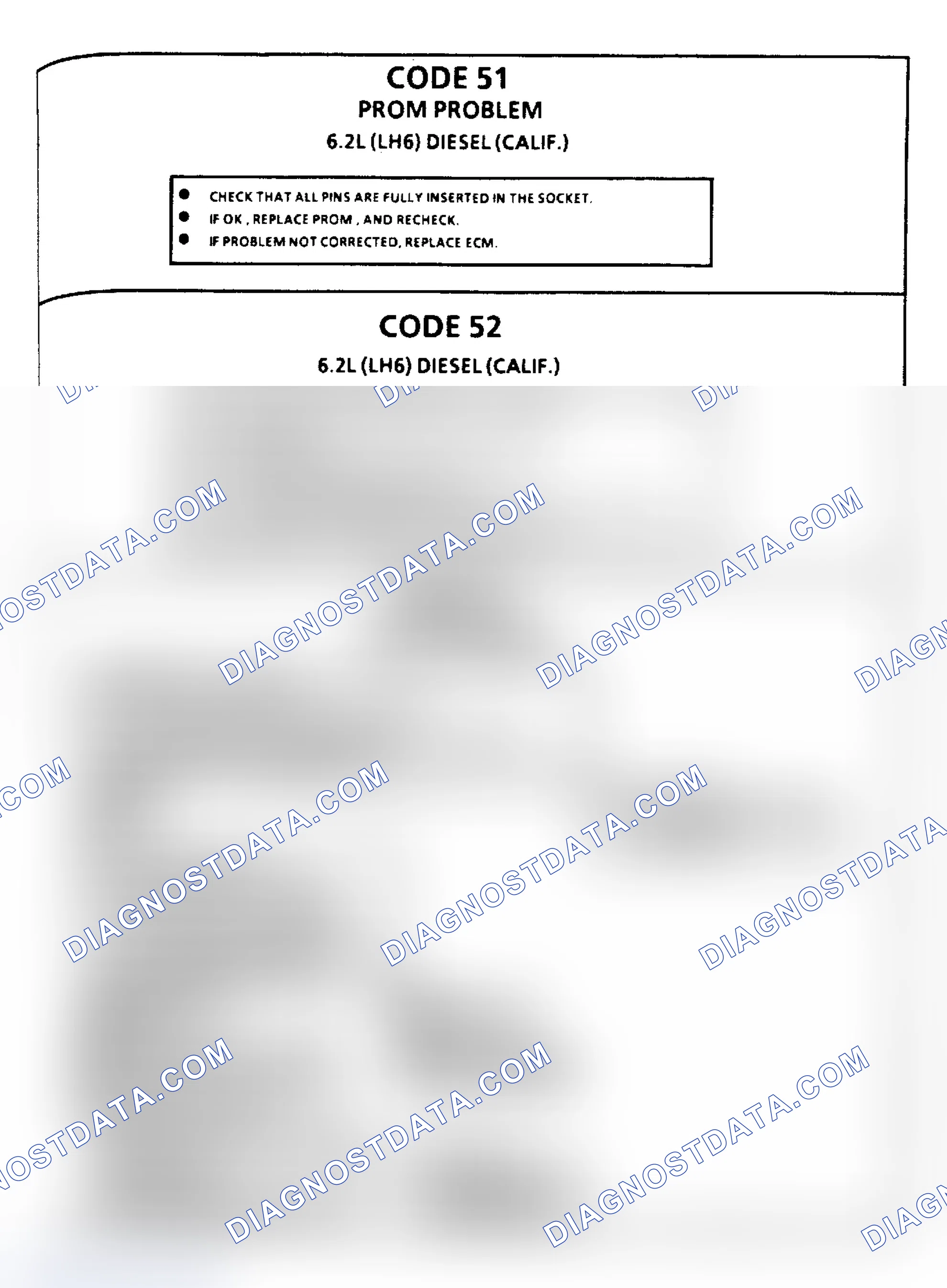 Scheme 105: Flow Chart, Code 53, Reference Voltage Overload