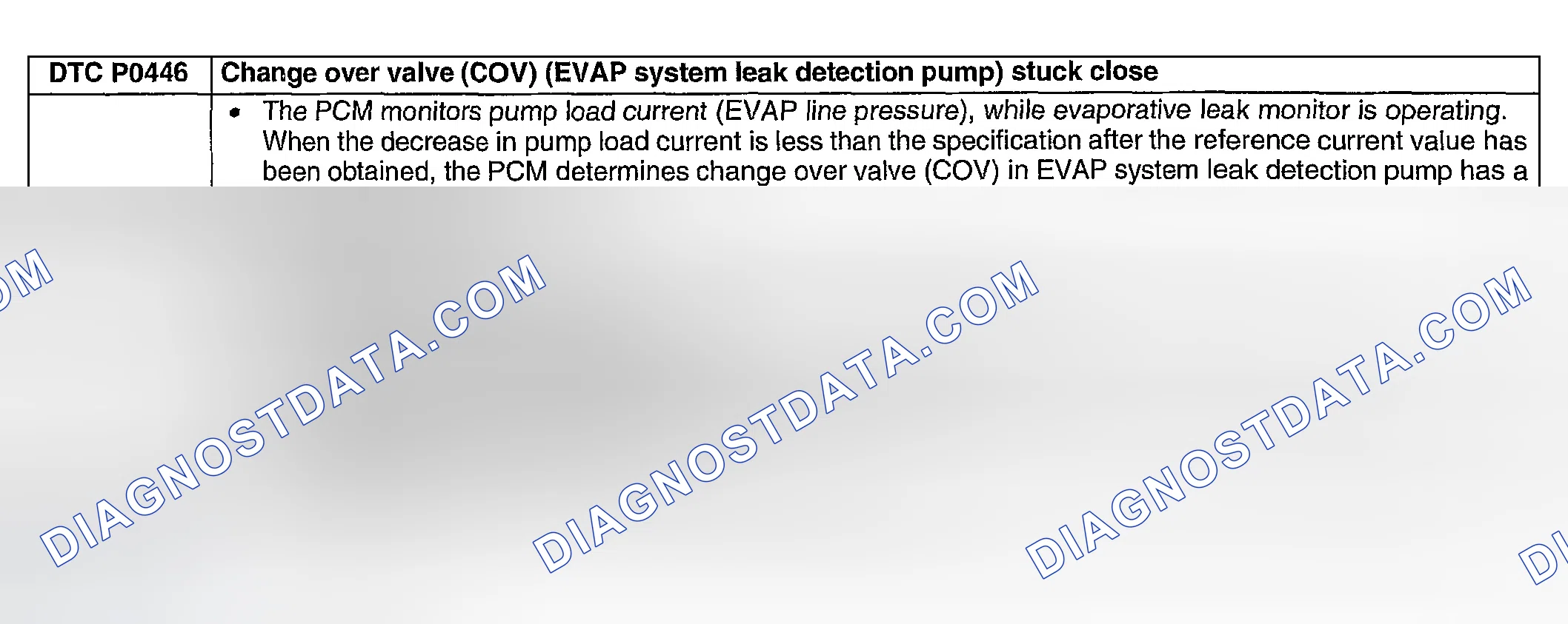 Scheme 199: DTC P0446: CHANGE OVER VALVE (EVAP SYSTEM LEAK DETECTION PUMP) STUCK CLOSED