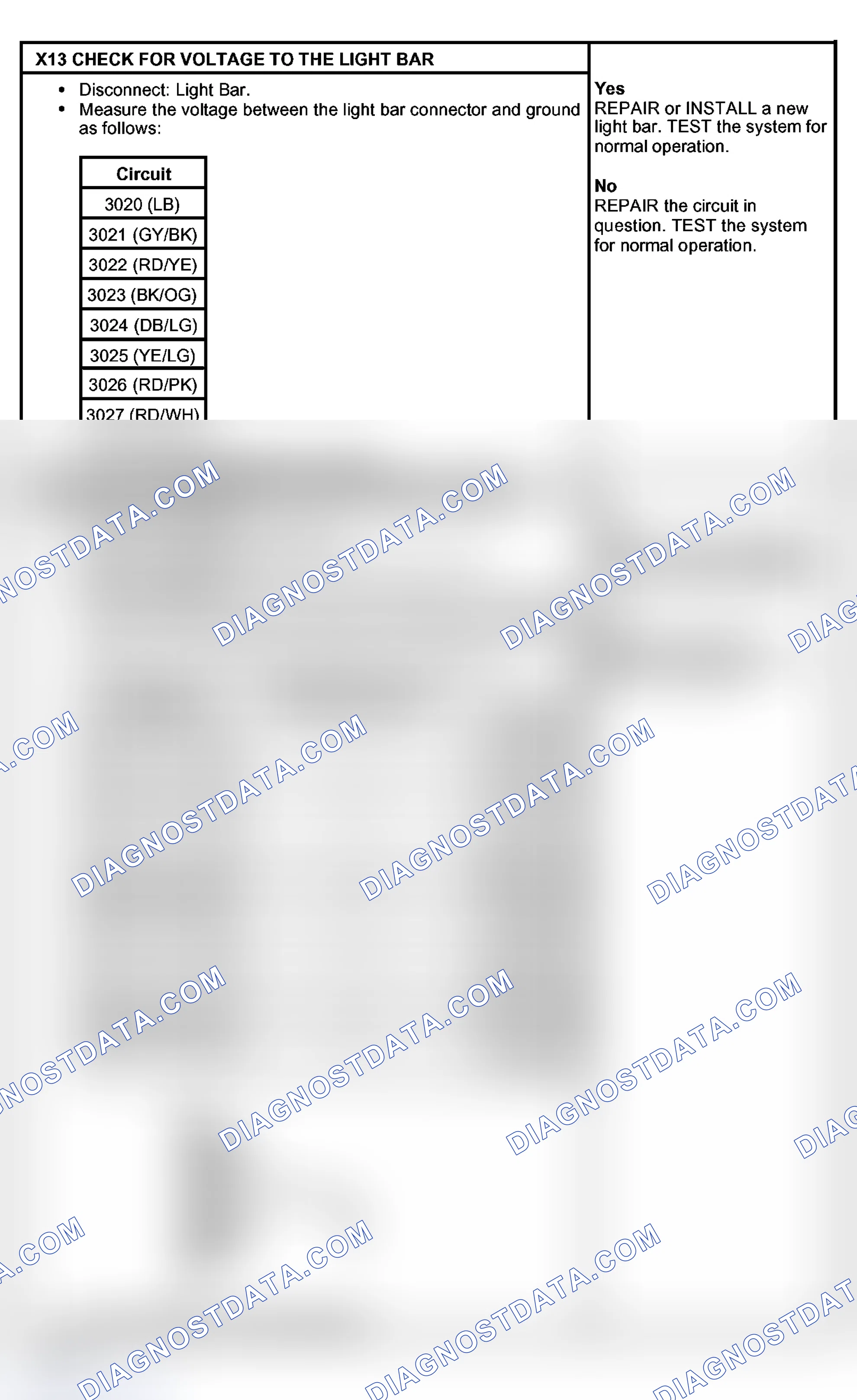Scheme 75