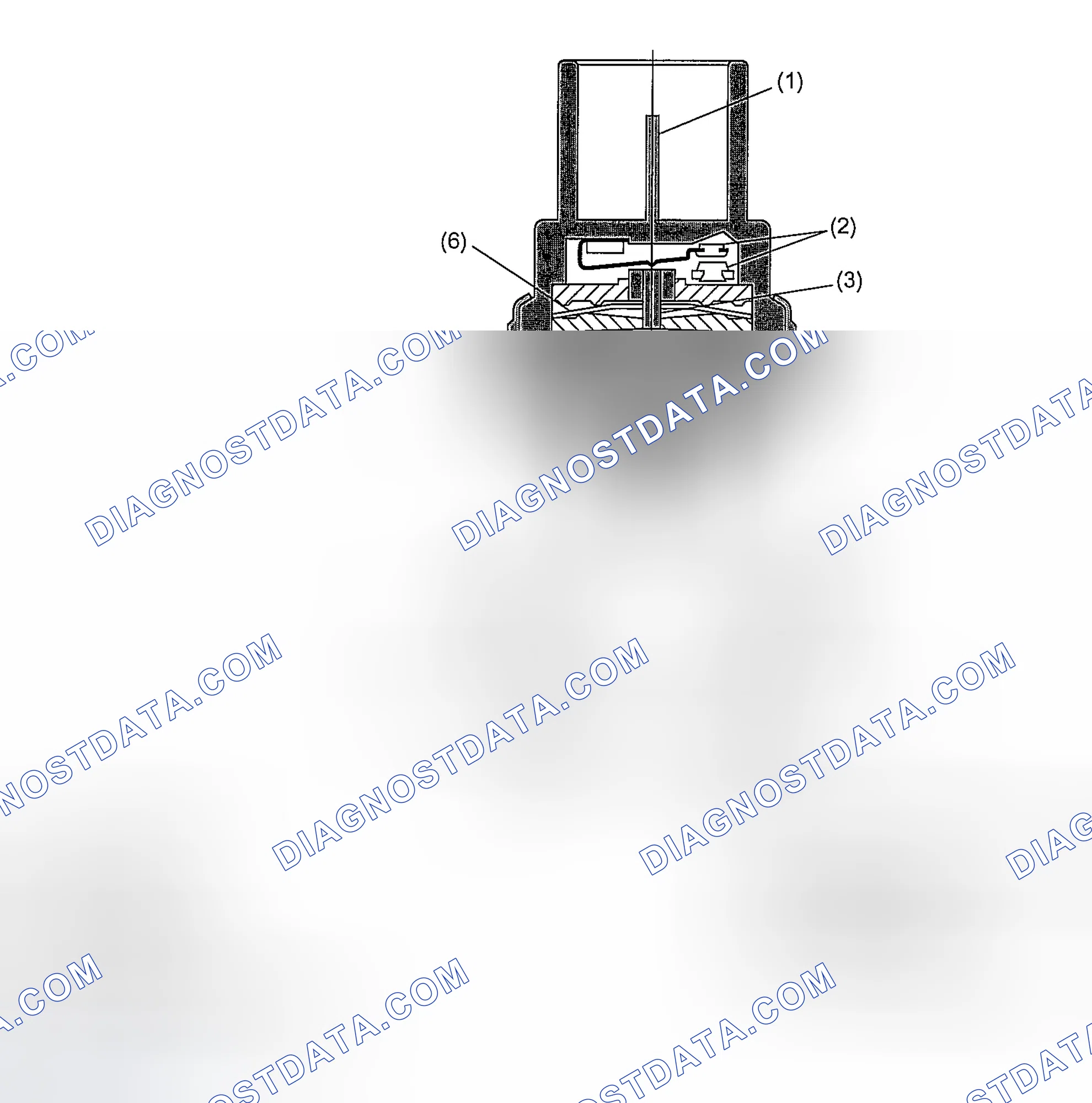Scheme 24: SOHC MODELS