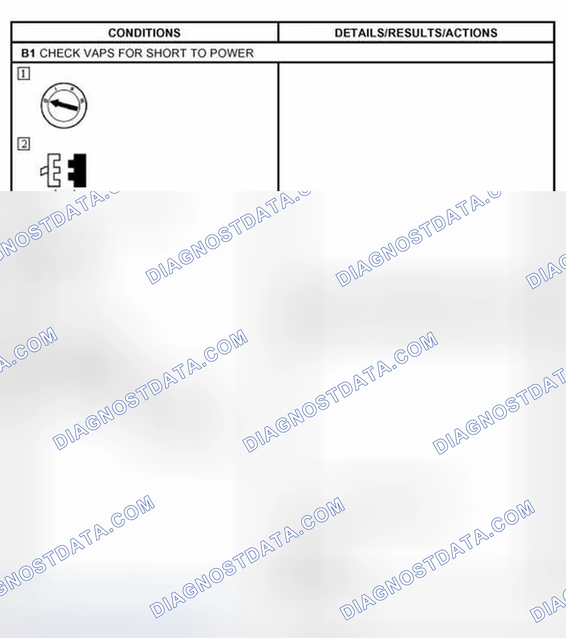 Scheme 4: PINPOINT TEST B: DTC C1925 - VAPS SOLENOID ACTUATOR RETURN CIRCUIT FAILURE