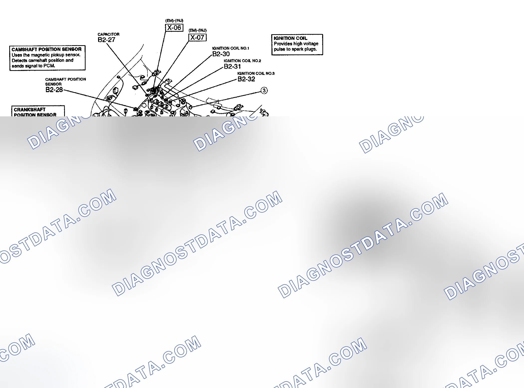 Scheme 14