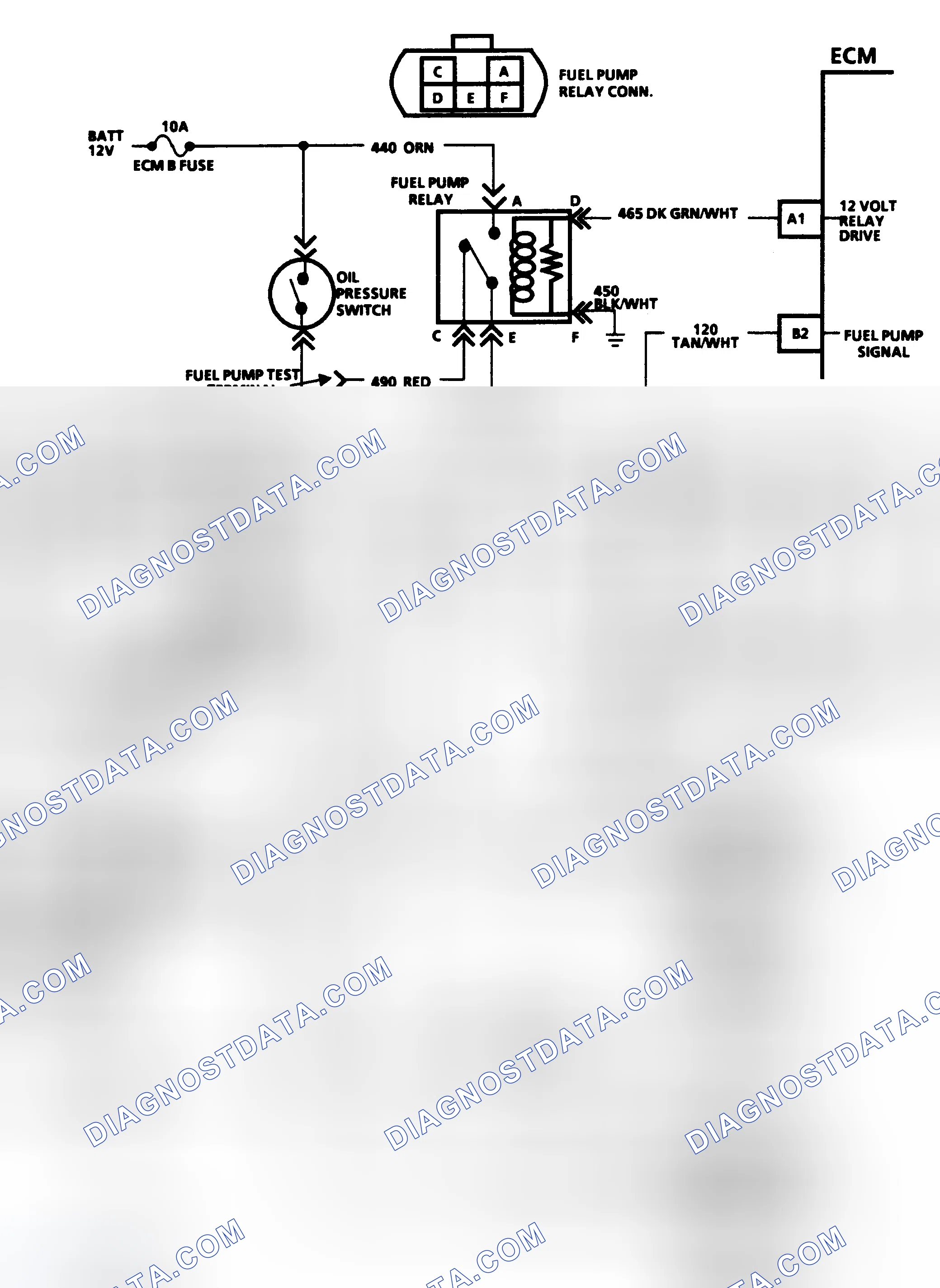 Scheme 51: Chart A-5A, Schematic, Fuel Pump Relay Ckt "R & V" Series