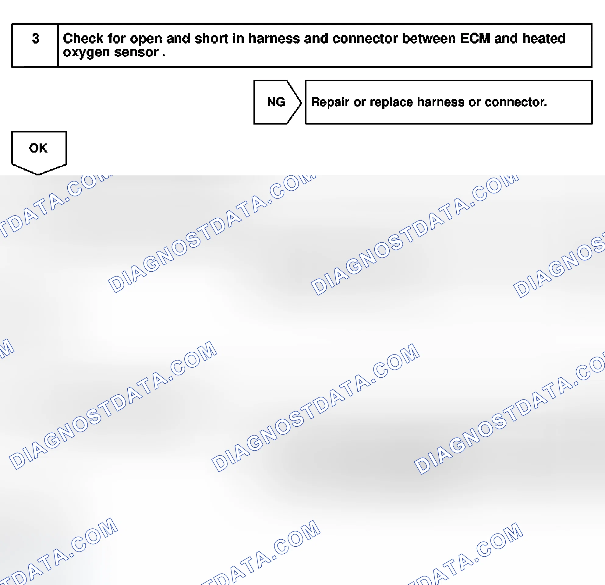 Scheme 92