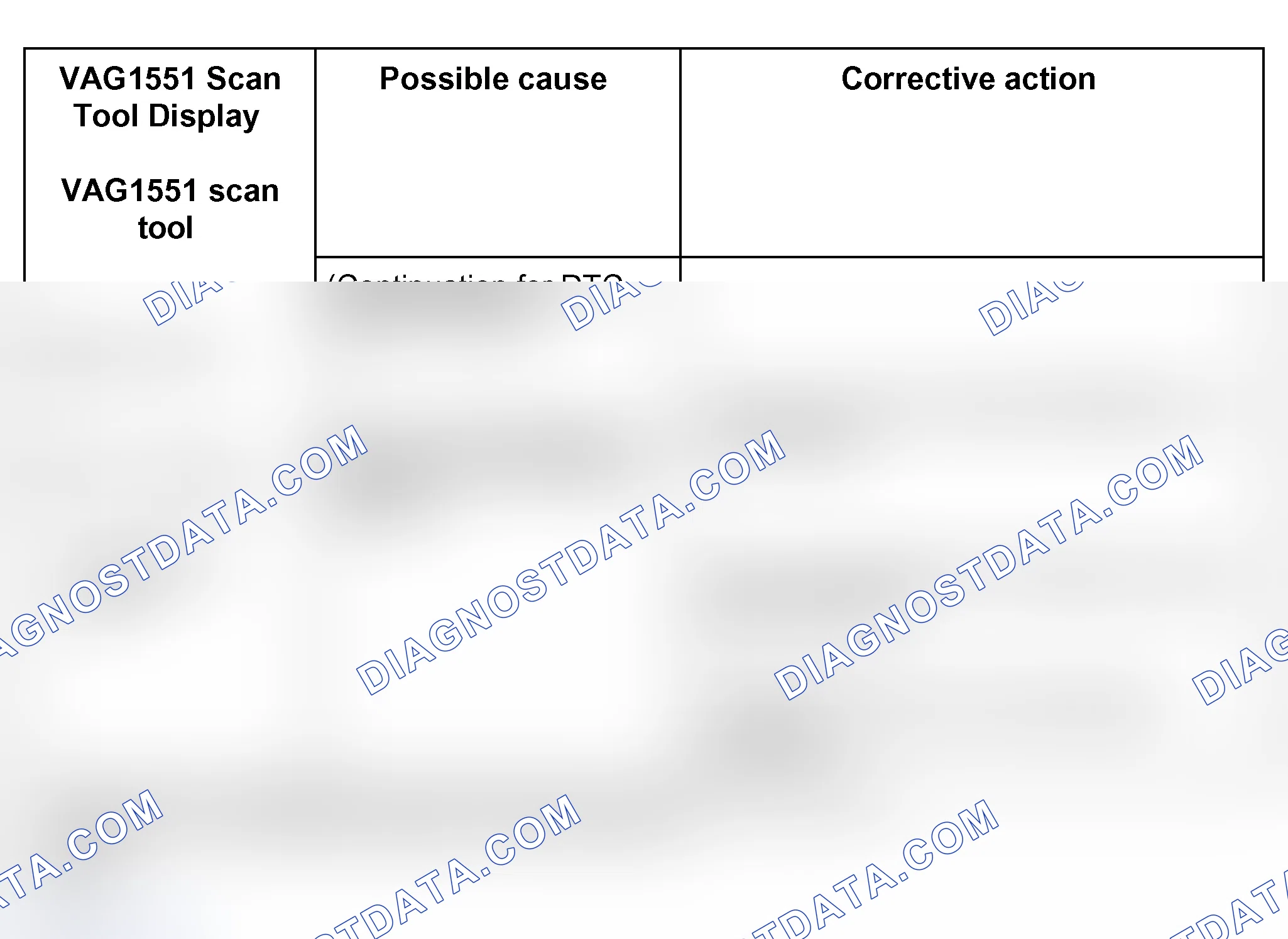 Scheme 665