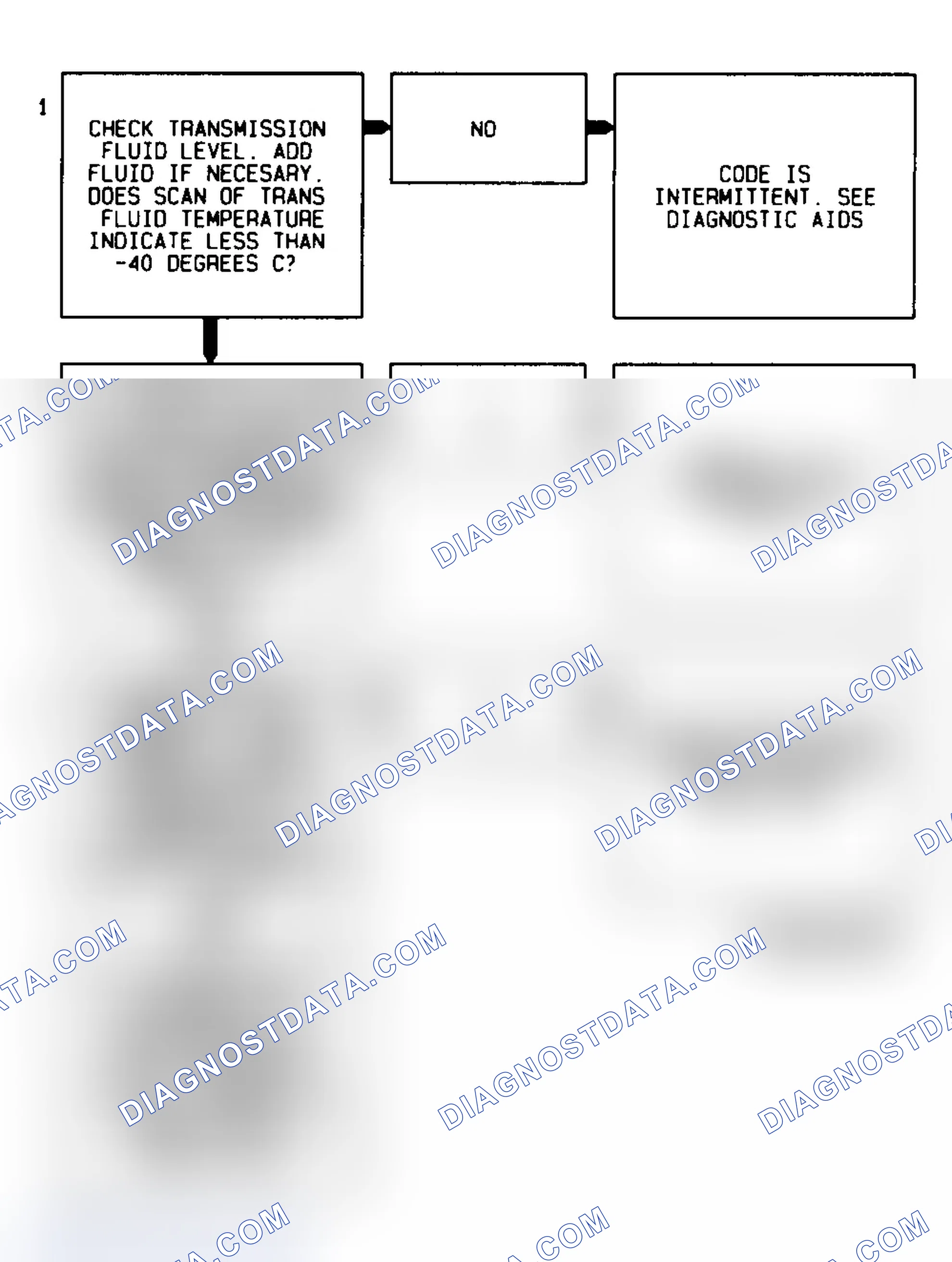 Scheme 438: Code 59 Flow Chart Transmission Fluid Temperature Low