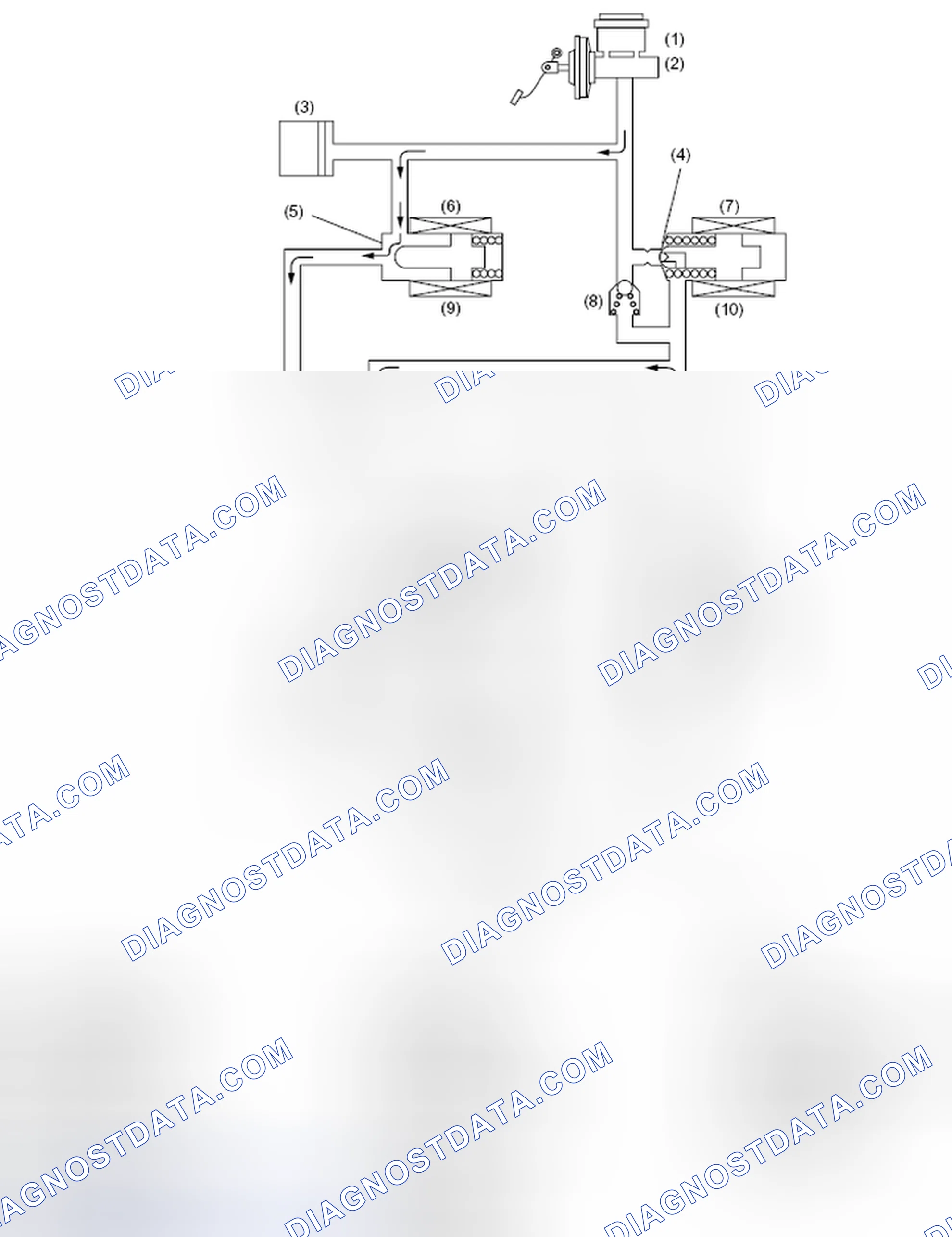 Scheme 24: PRESSURE "INCREASE" CONTROL WITH BRAKE PEDAL NOT DEPRESSED