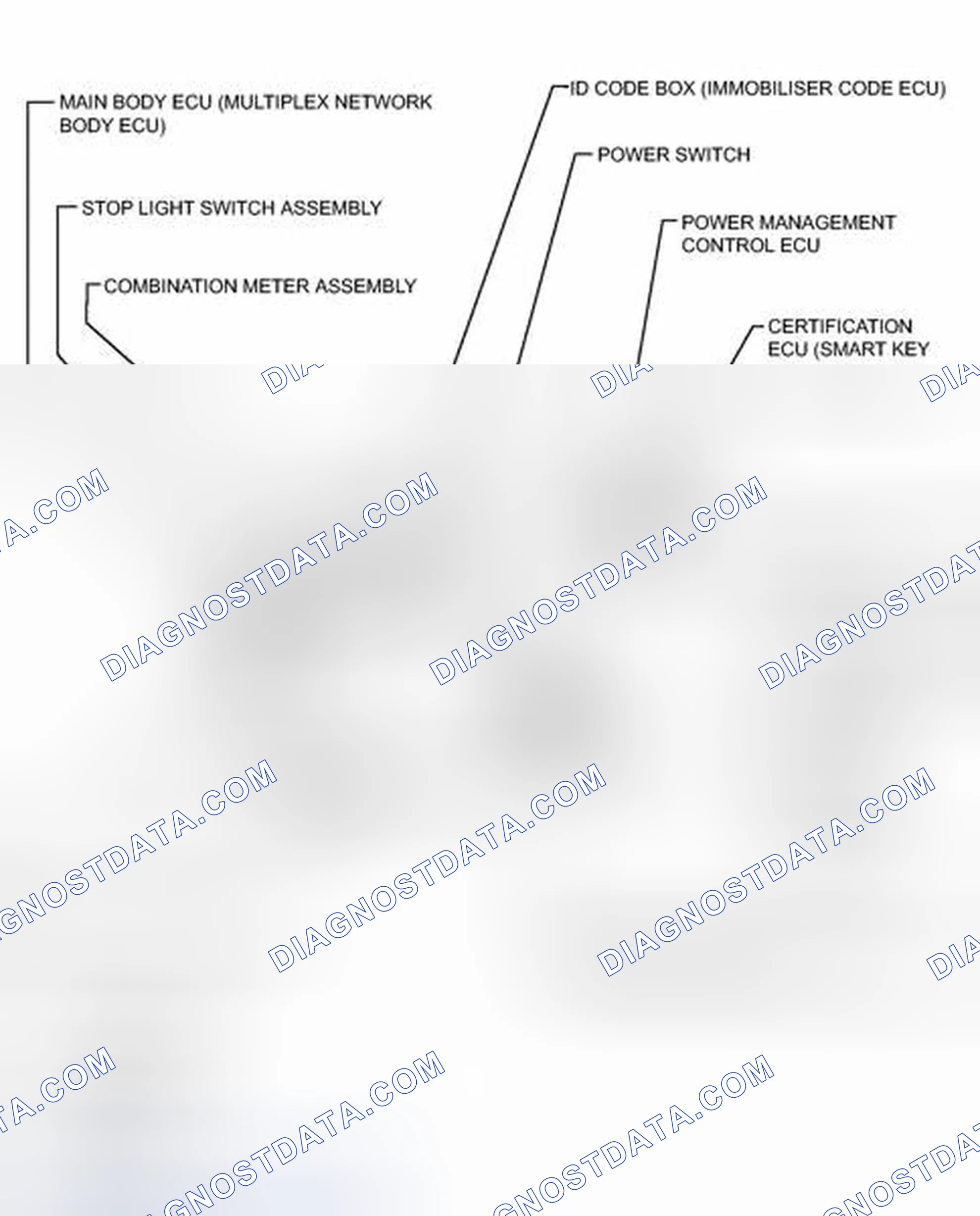 Scheme 12: ILLUSTRATION