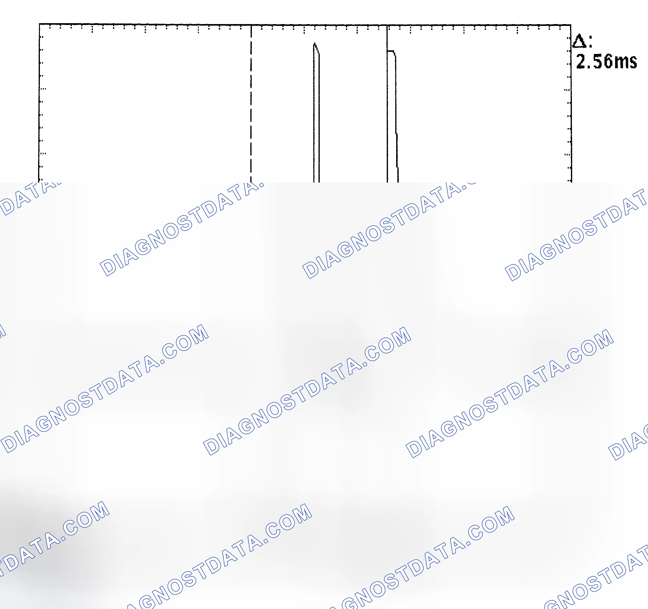 Scheme 27: Injector Bank - Known Good - Voltage Pattern