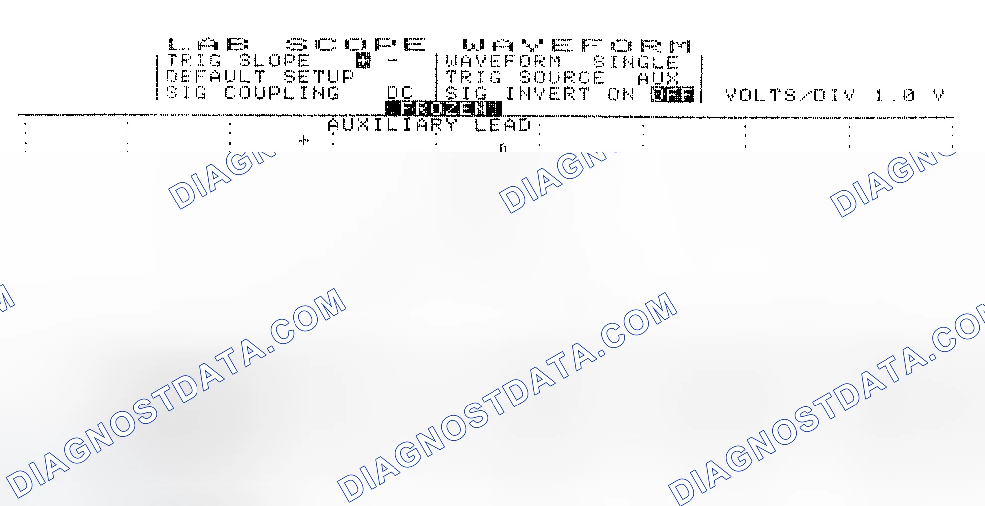 Scheme 19: Single Injector w/Excessive Current Flow - Current Pattern