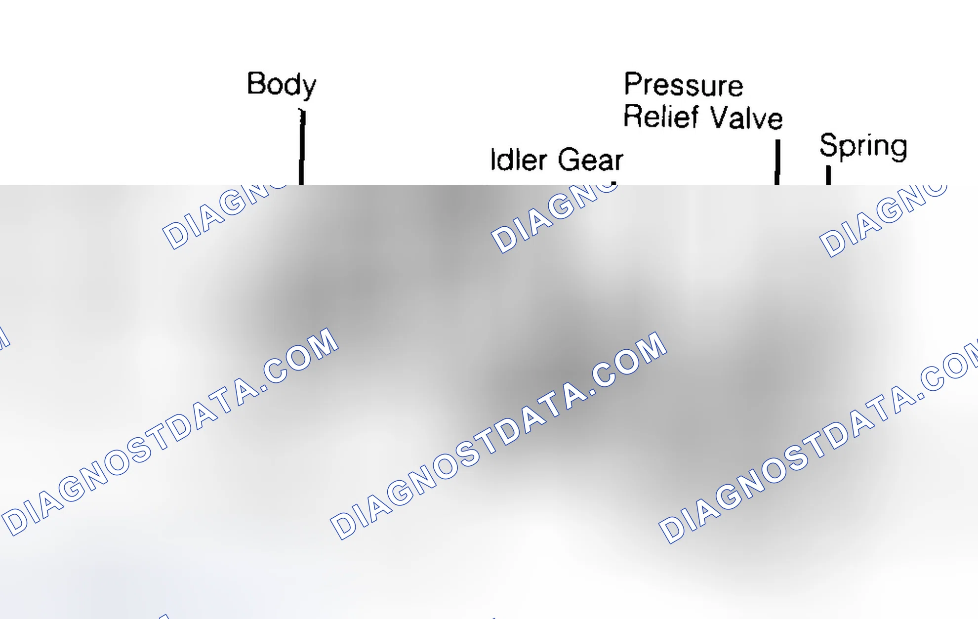 Scheme 34: Typical Gear Type Oil Pump