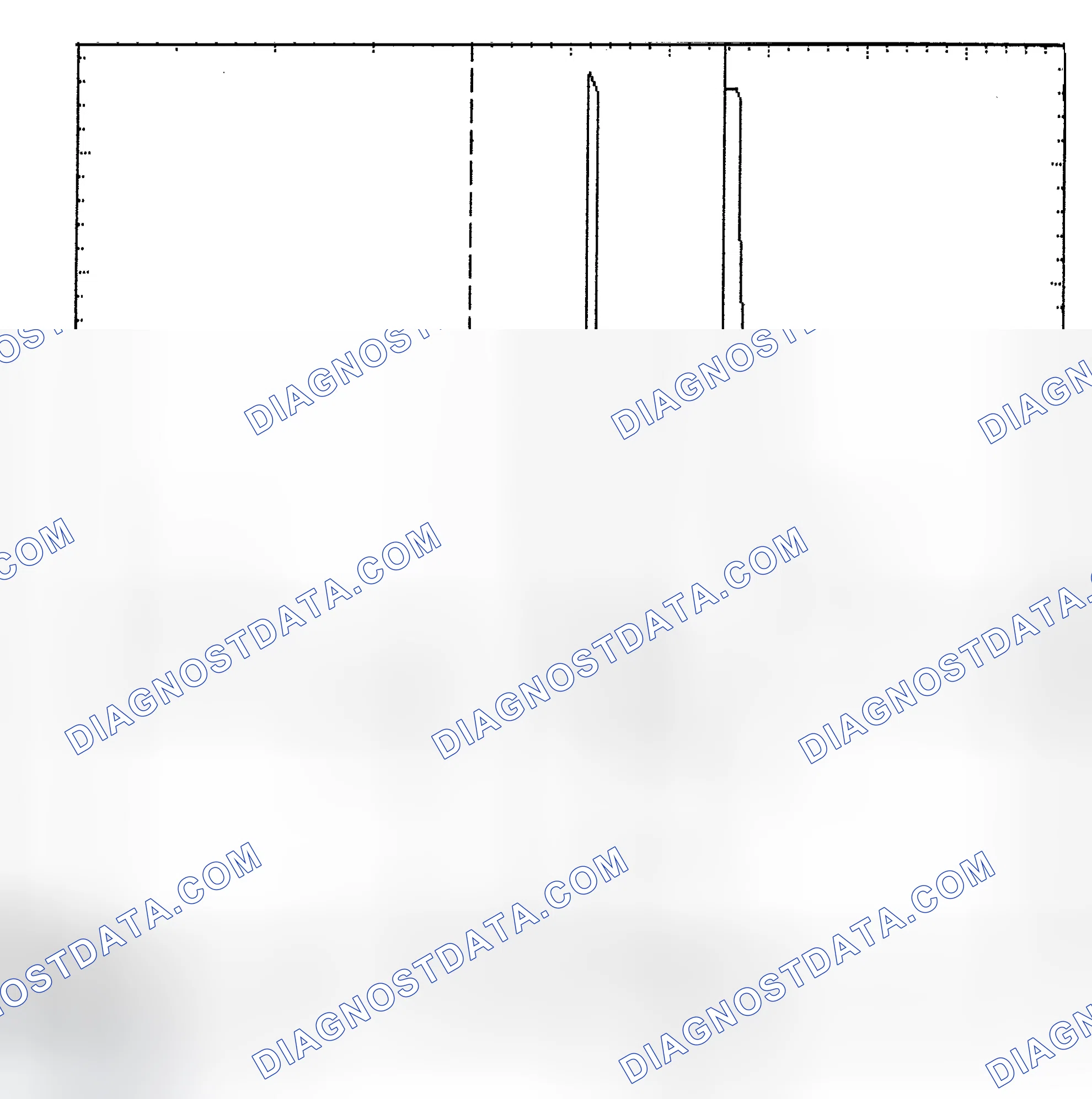 Scheme 6: Identifying Current Controlled Type Injector Pattern