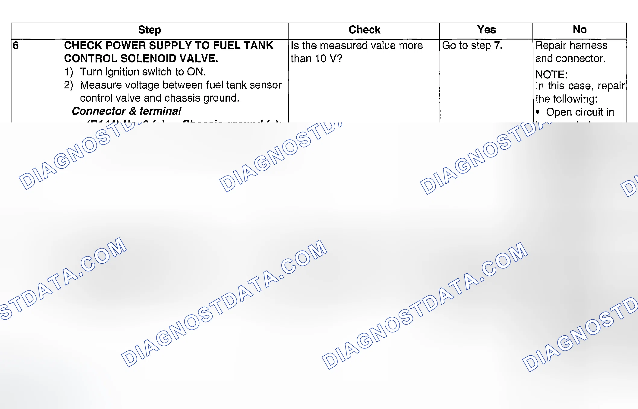 Scheme 249