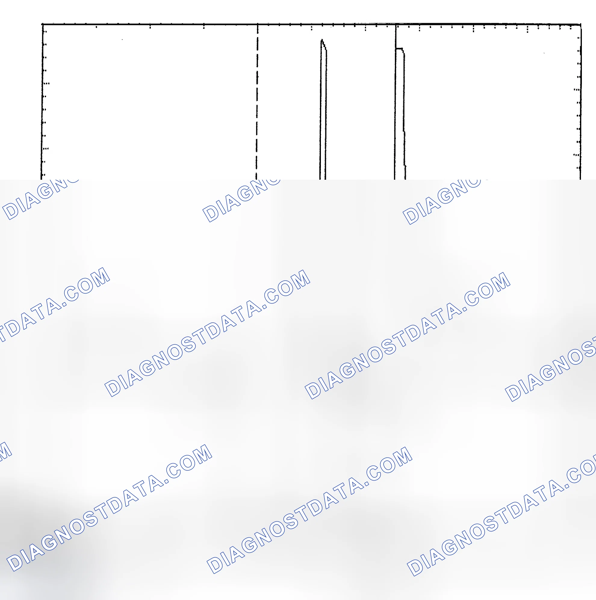 Scheme 6: Identifying Current Controlled Type Injector Pattern