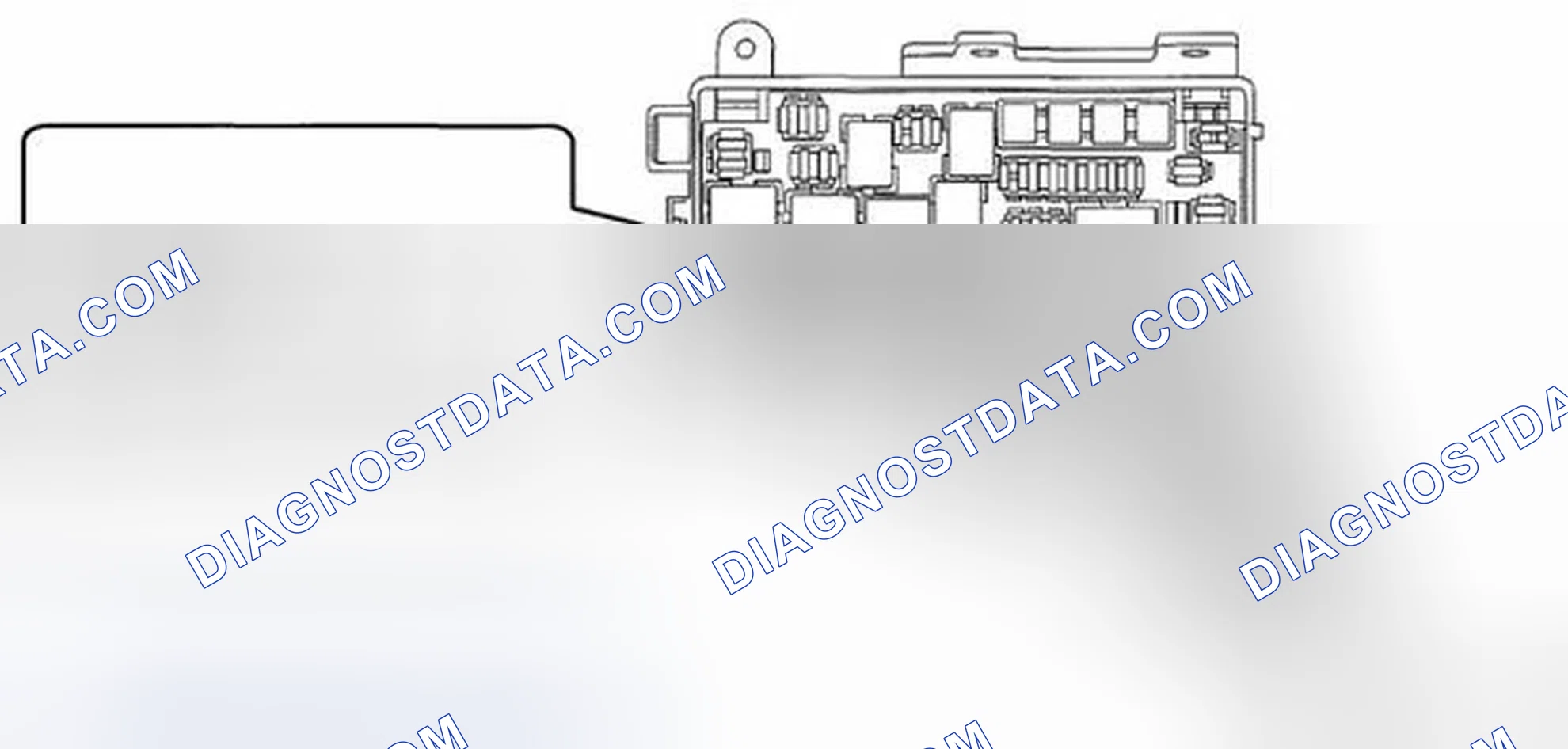 Scheme 18: LOCATION
