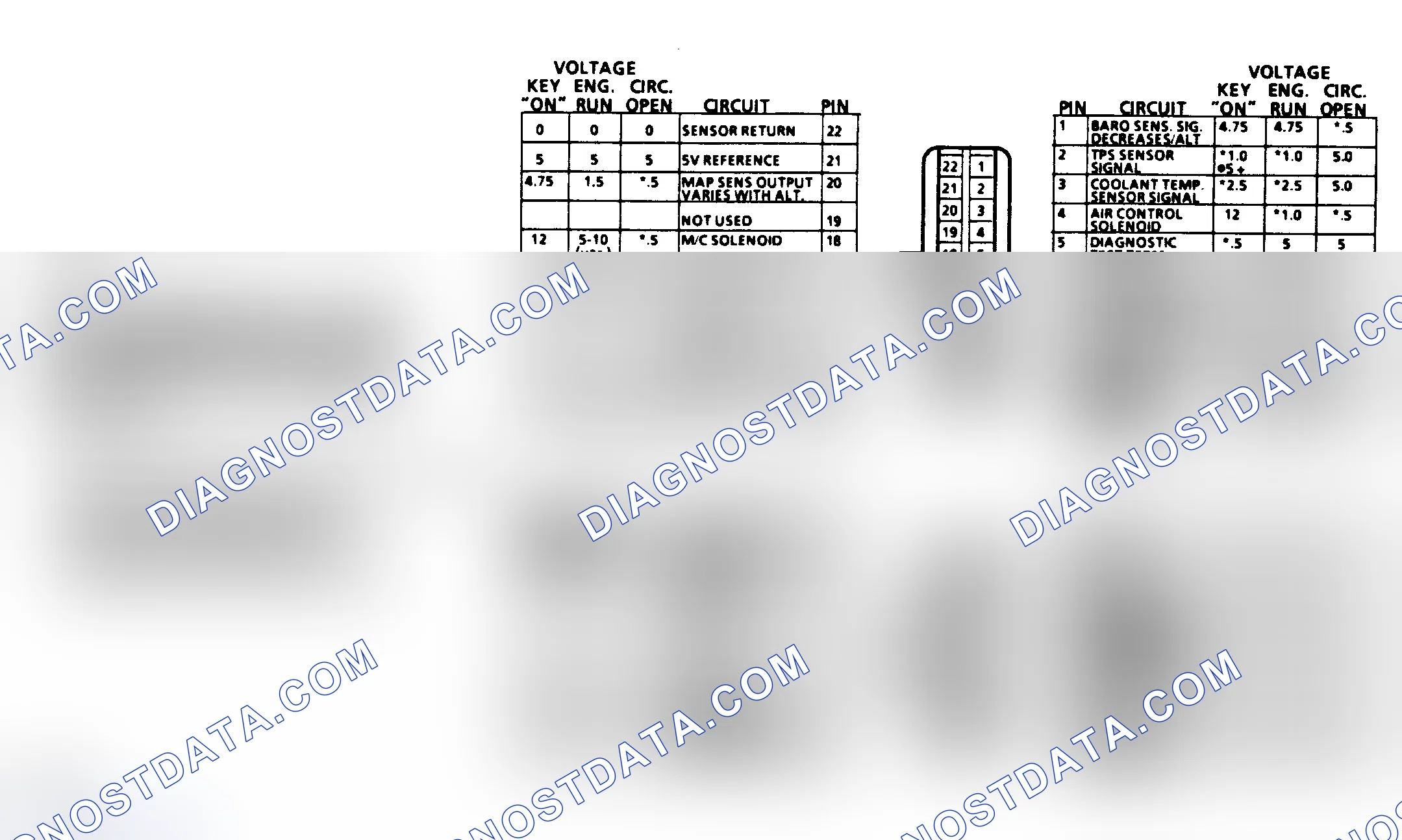 Scheme 227: Full Function Terminal Identification 3.8L (VIN A)