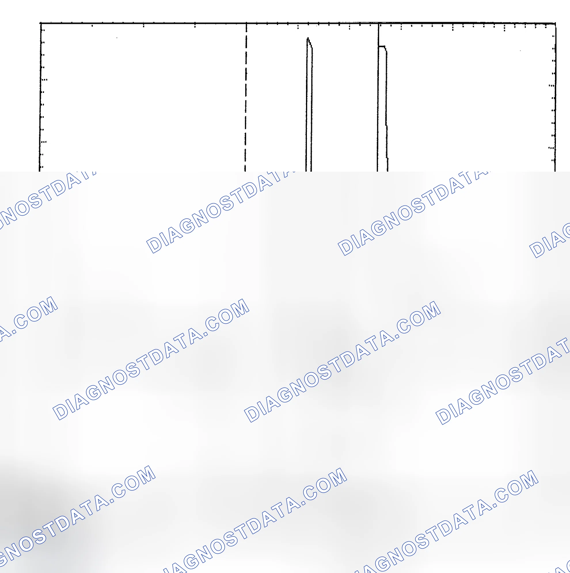 Scheme 6: Identifying Current Controlled Type Injector Pattern
