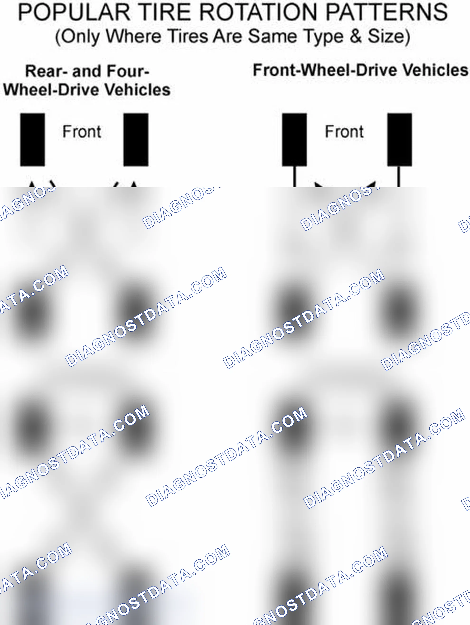 Scheme 29: Popular Tire Rotation Patterns - Without Dual Rear Wheels