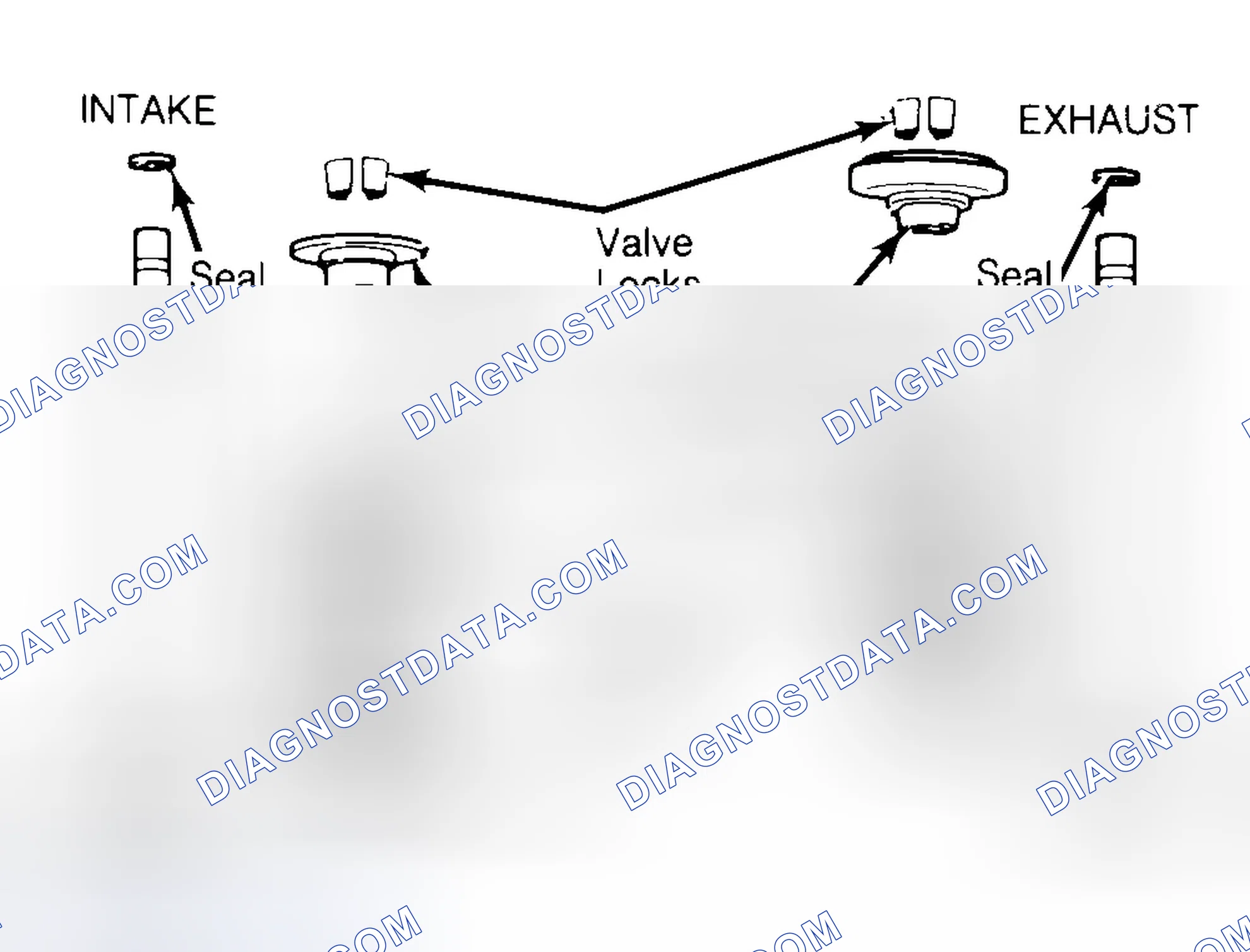 Scheme 11: Exploded View of Valve Assemblies