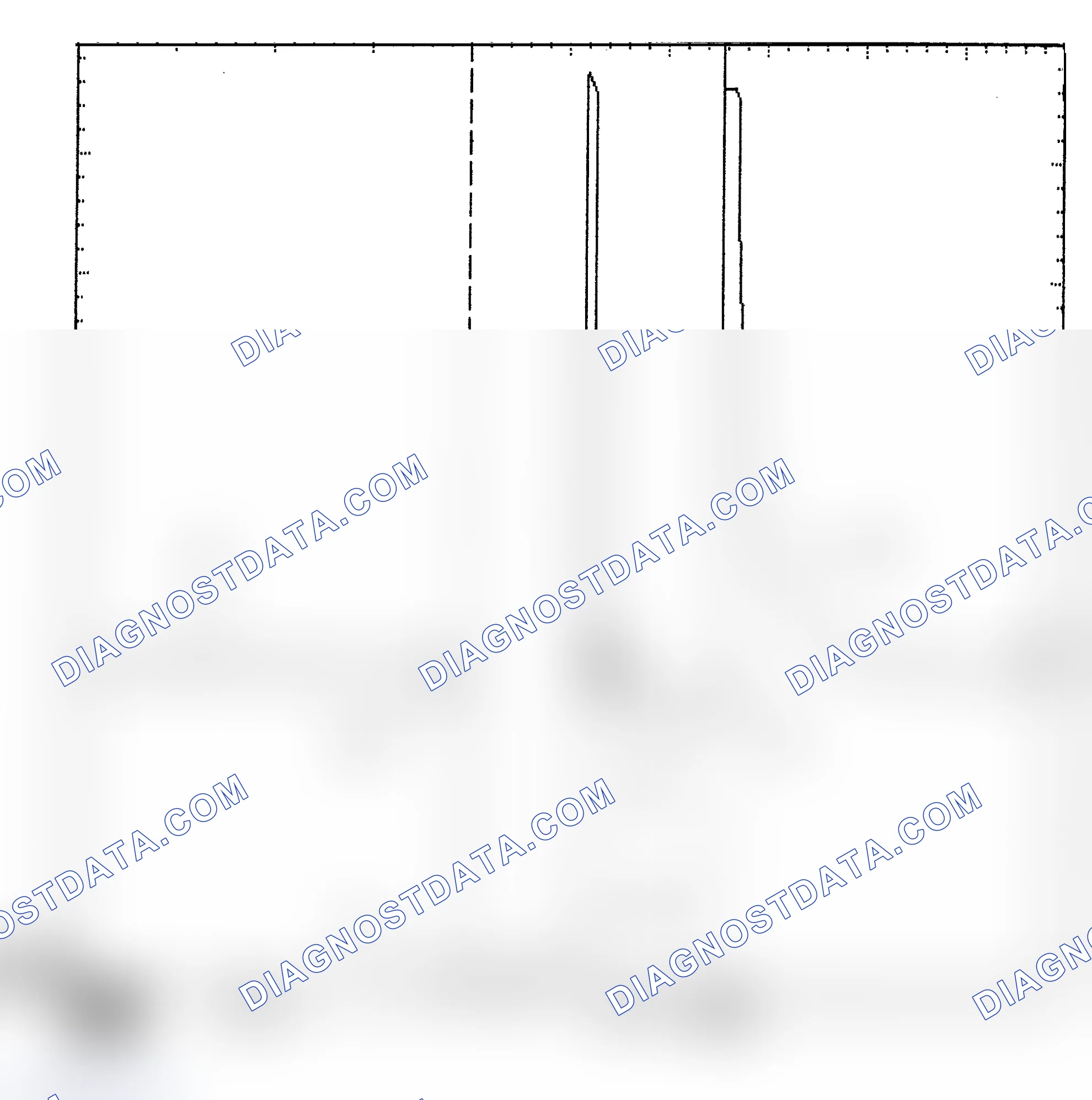 Scheme 6: Identifying Current Controlled Type Injector Pattern