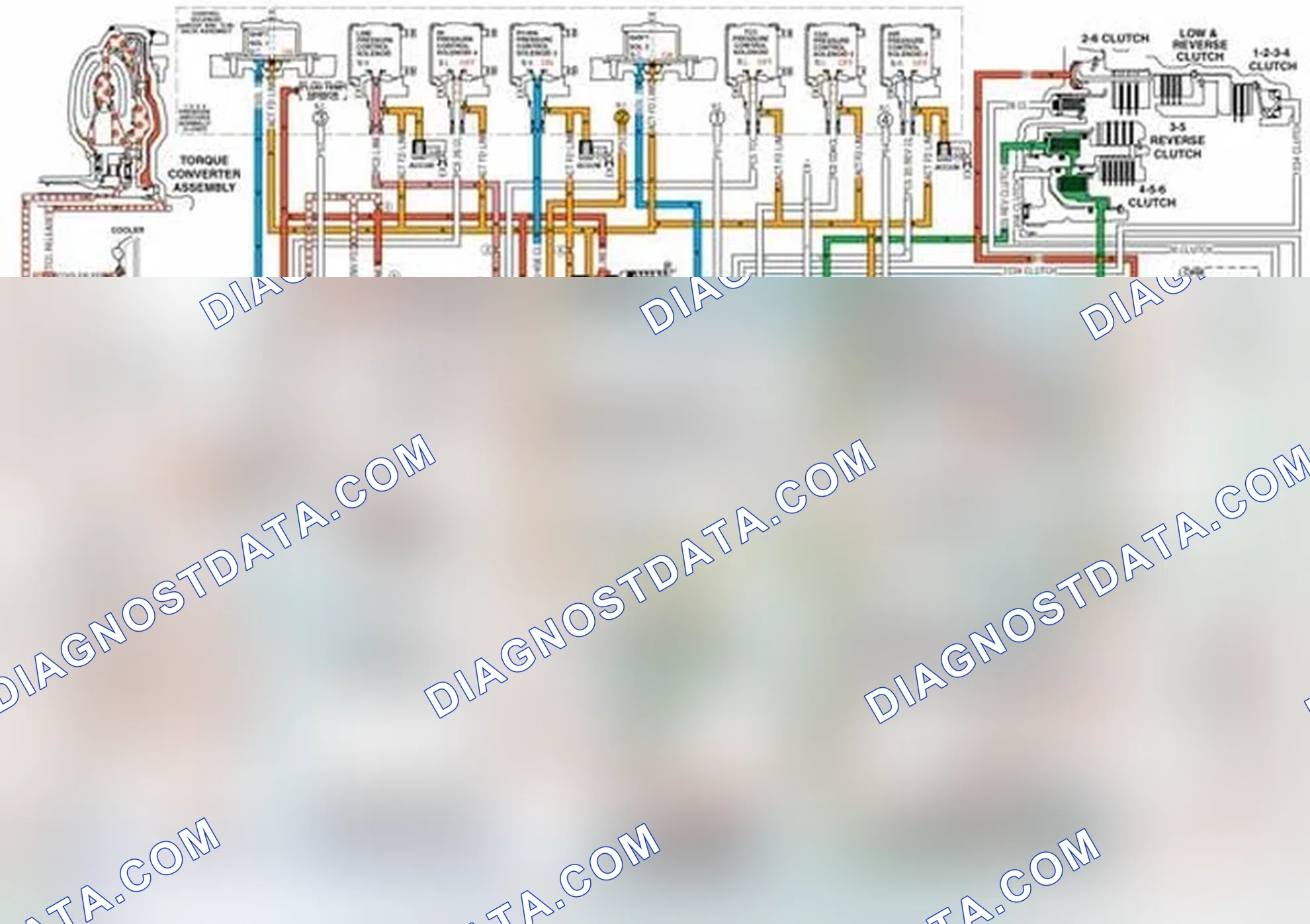 Scheme 249: Clutch Select Valve 3