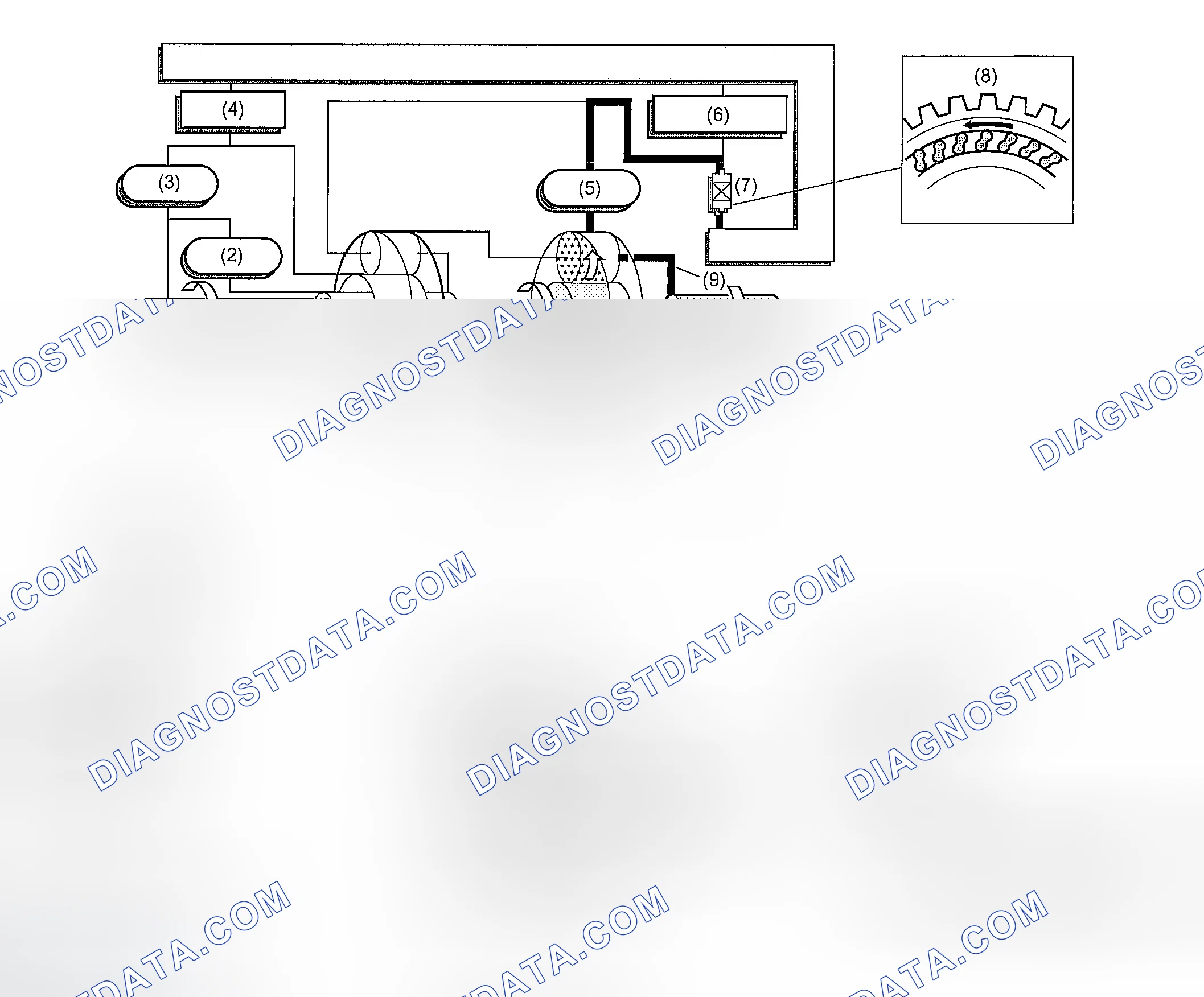 Scheme 736