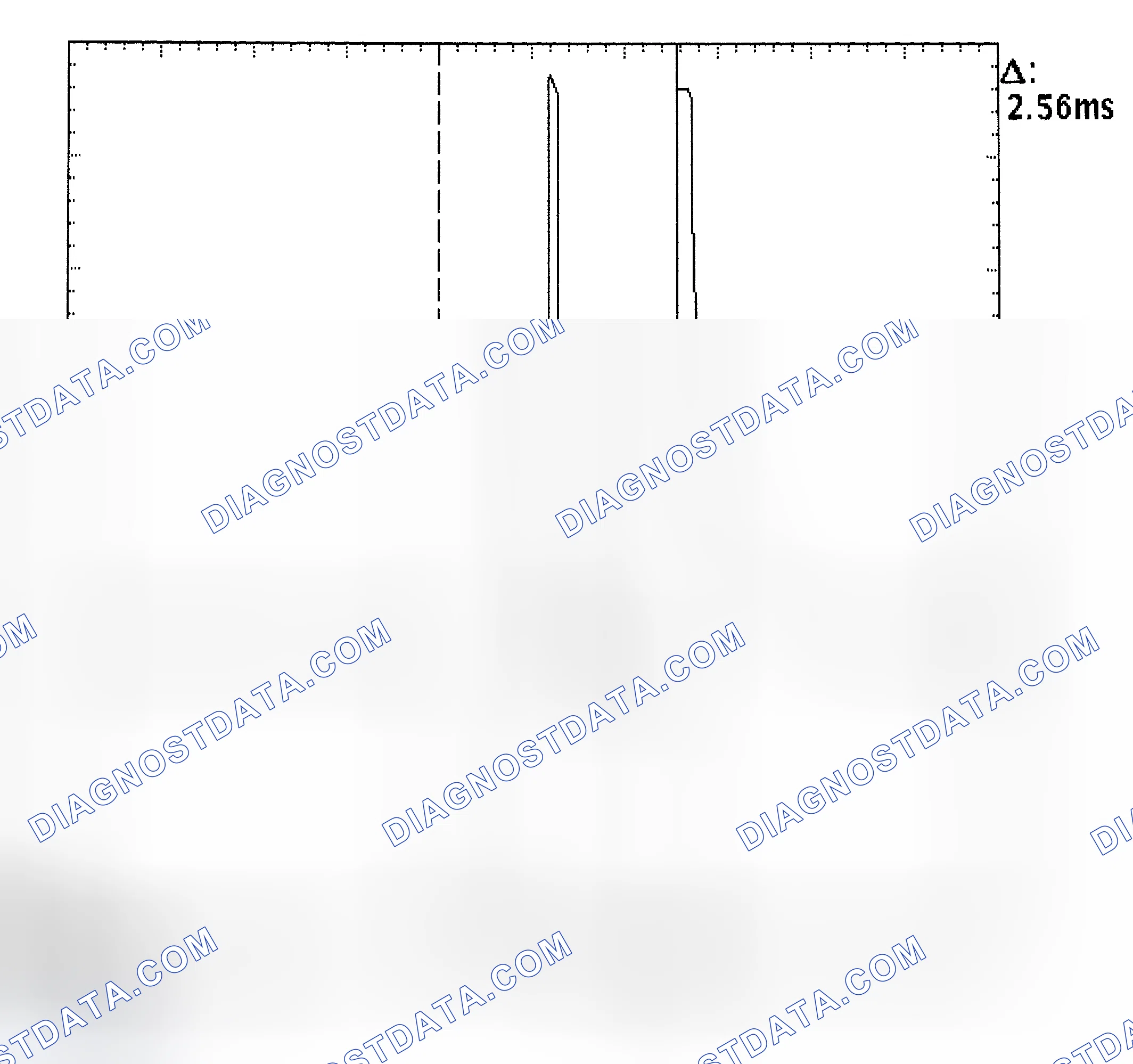 Scheme 27: Injector Bank - Known Good - Voltage Pattern