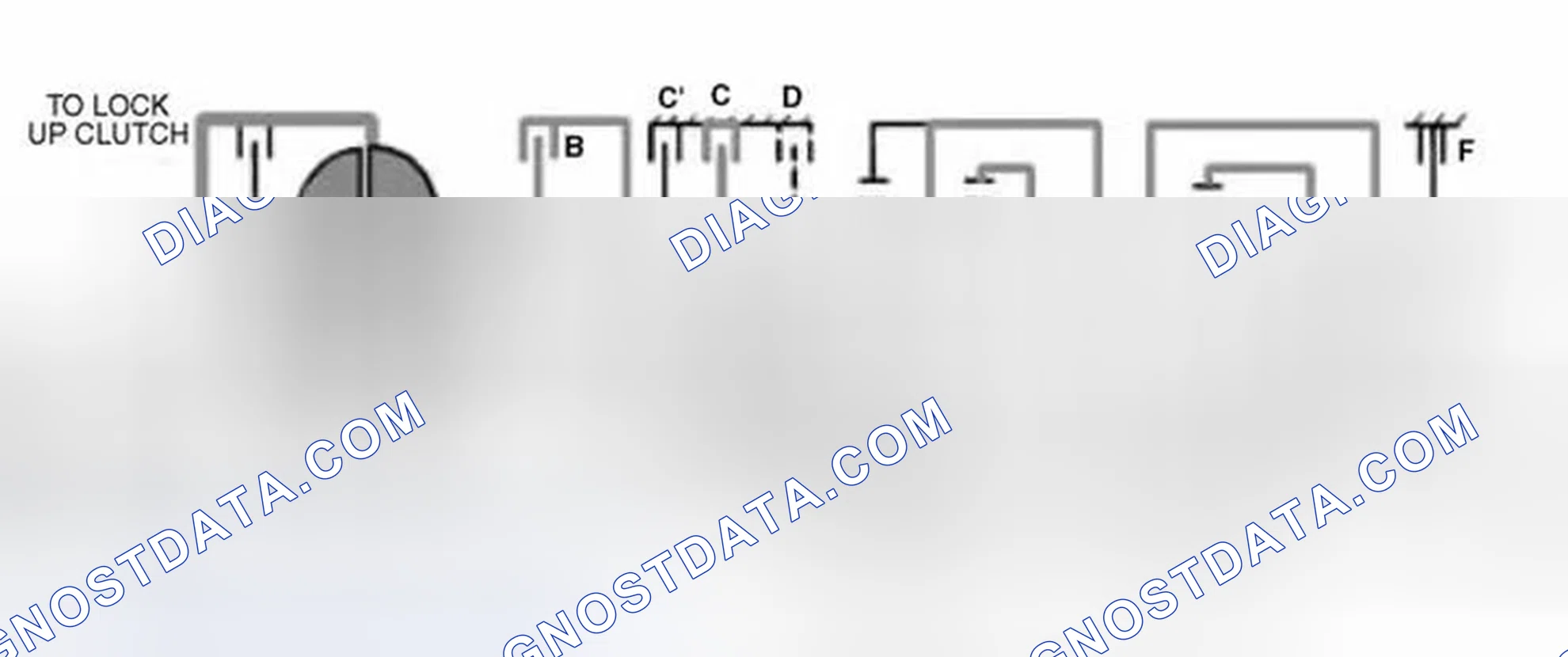 Scheme 143: Third Gear
