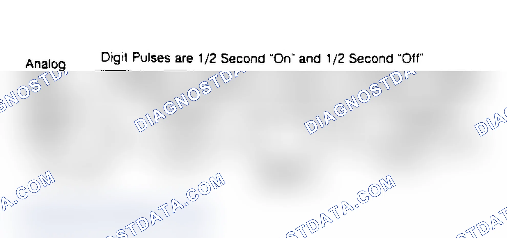 Scheme 145: Key On-Engine Off (KOEO) Code Format