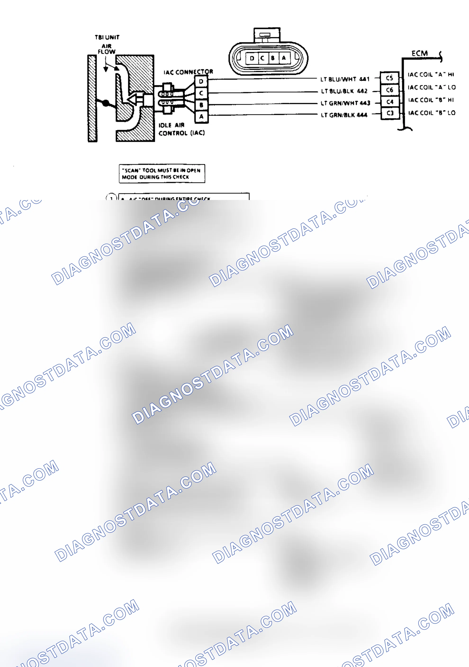 Scheme 68: Code 35, Idle Speed Error (2.5L) Flow Chart & Schematic