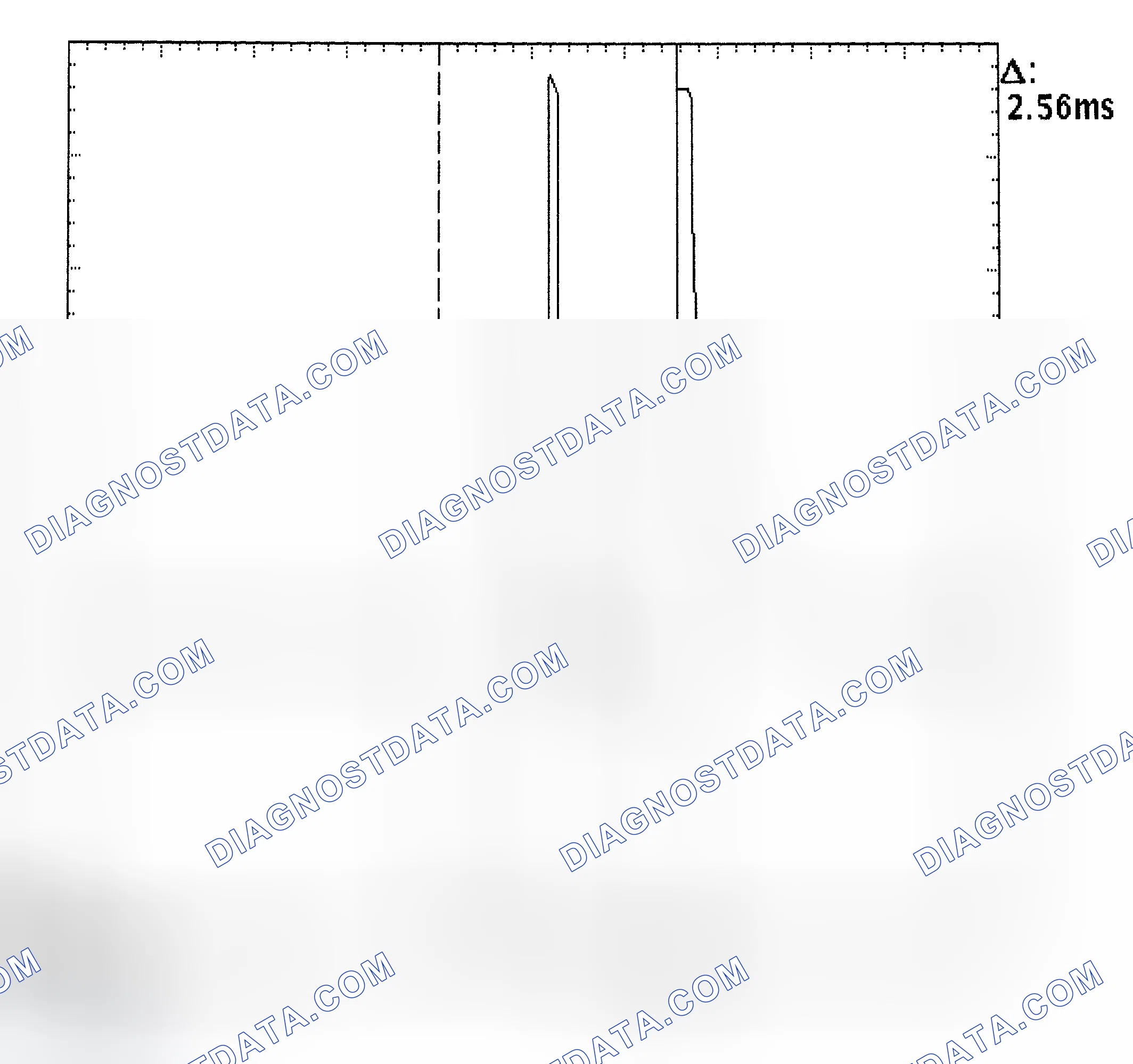 Scheme 27: Injector Bank - Known Good - Voltage Pattern