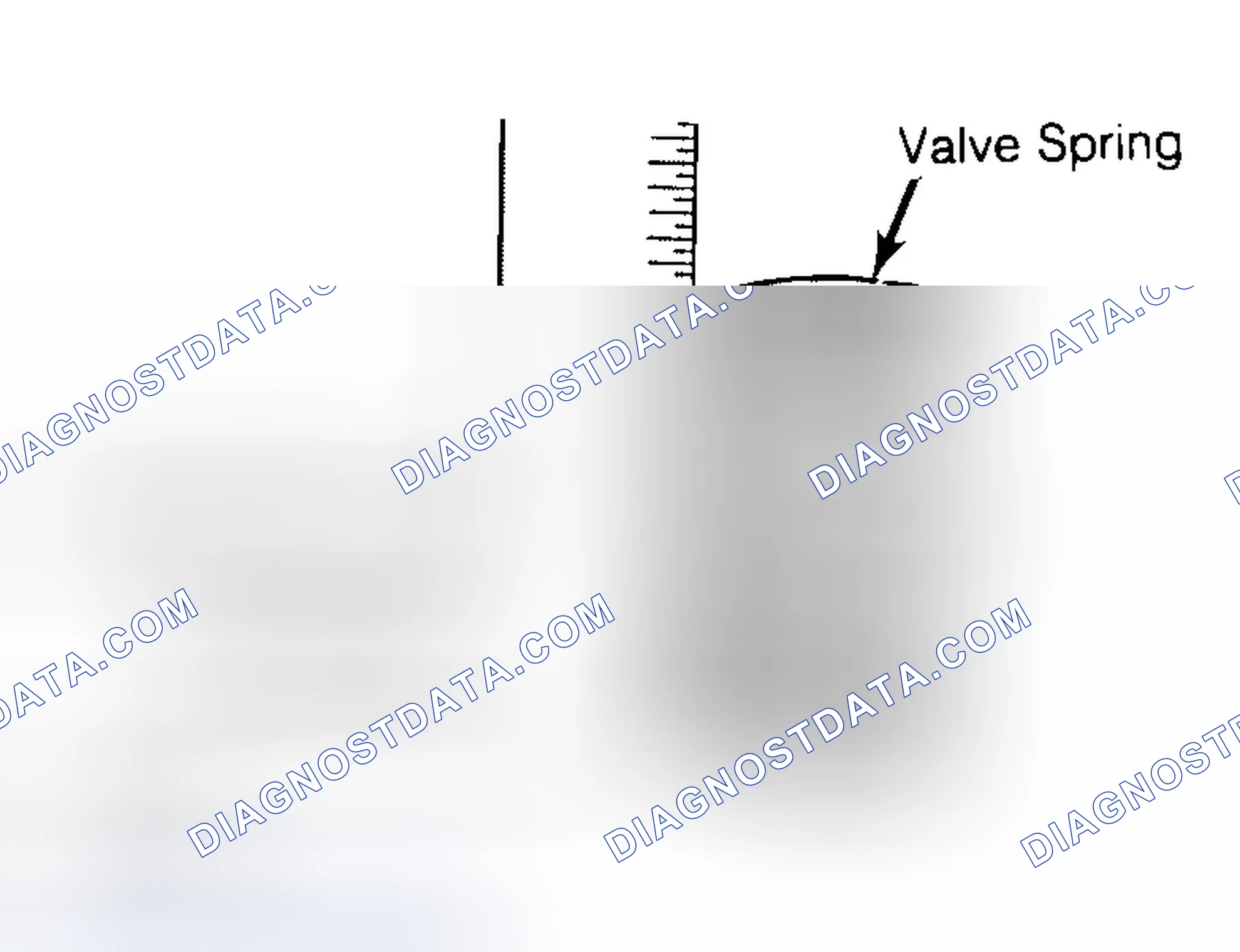 Scheme 13: Checking Valve Spring Squareness