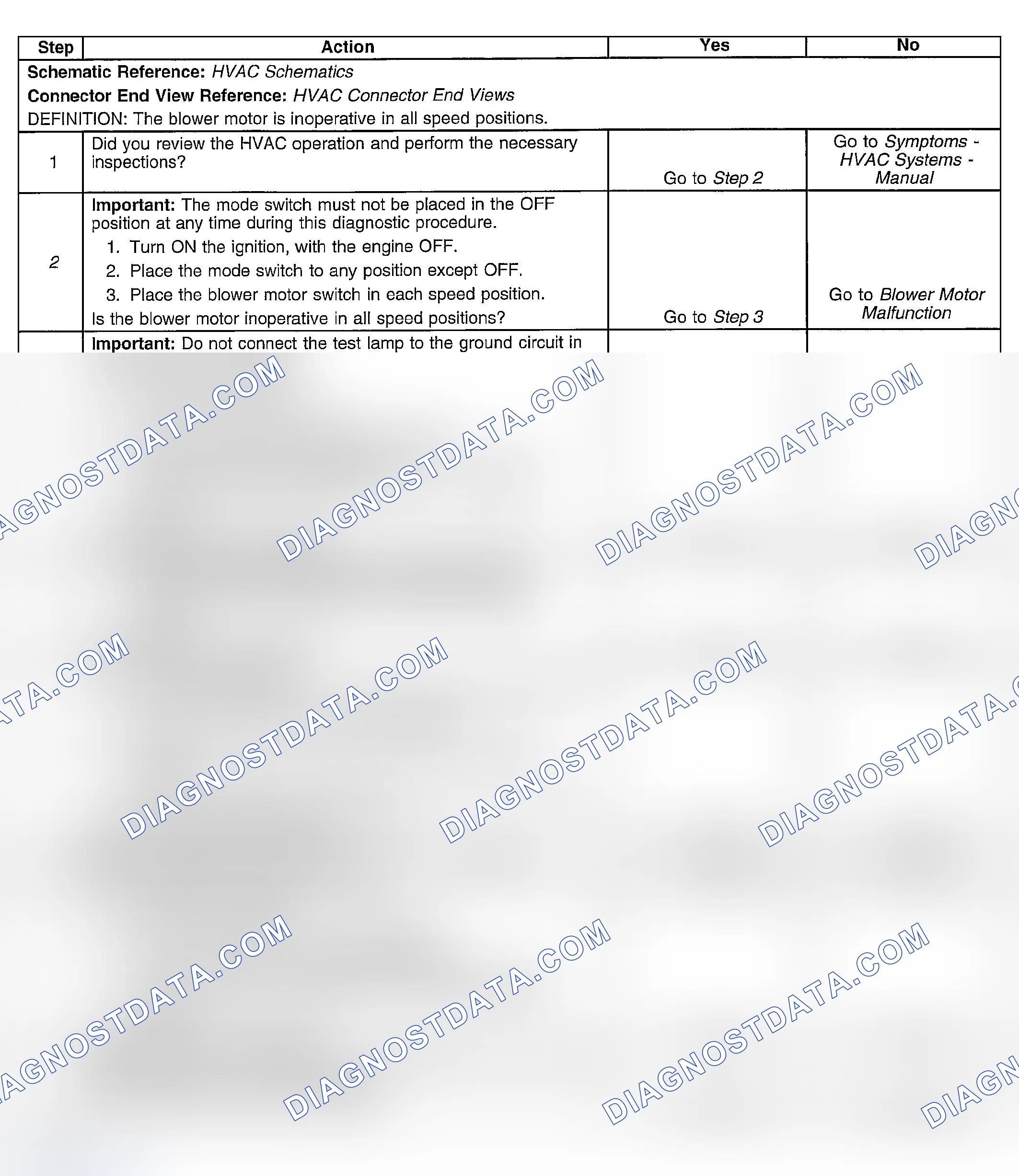 Scheme 225: Blower Motor Inoperative