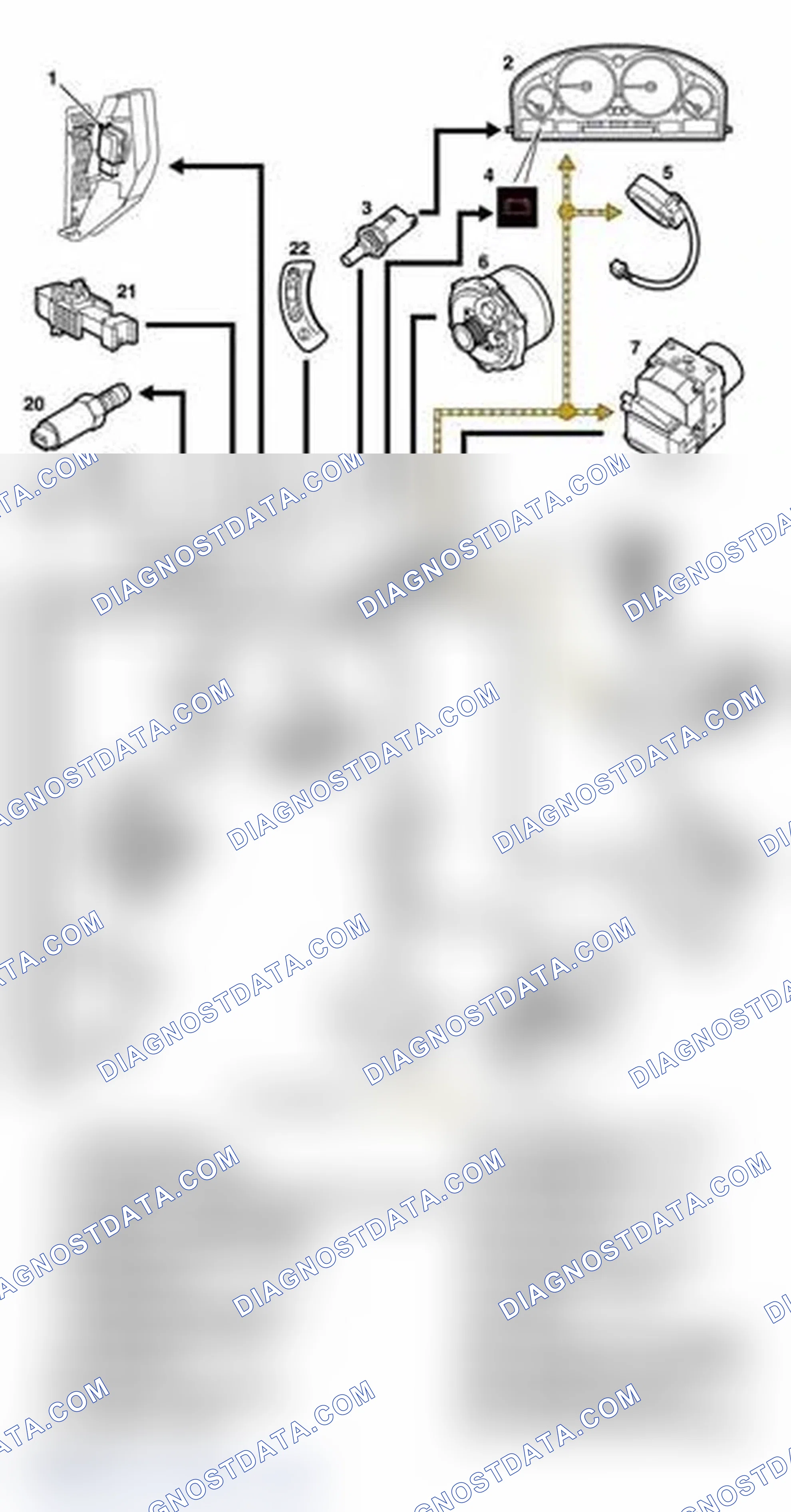 Scheme 3: CONTROL DIAGRAMS