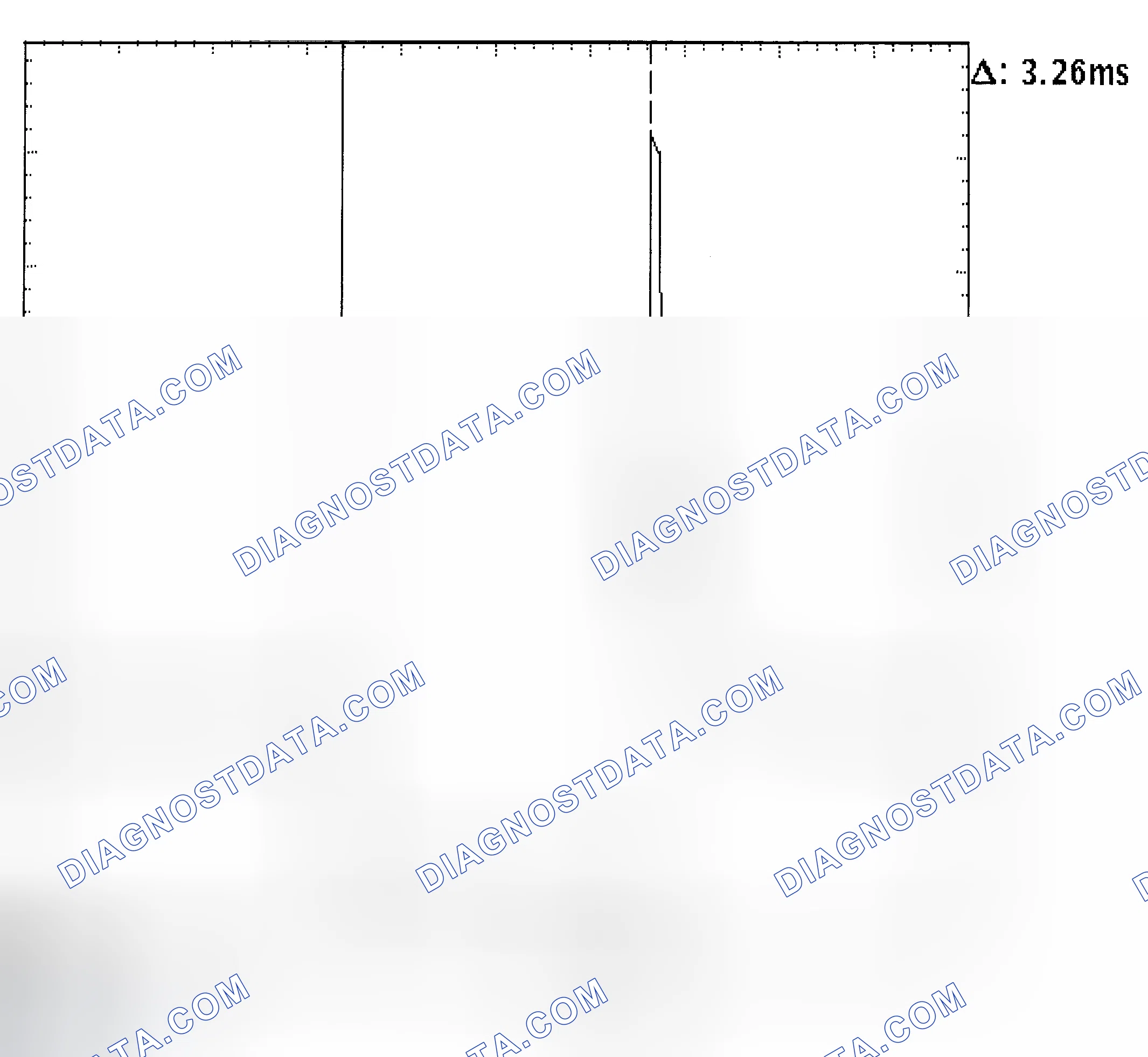 Scheme 22: Injector Bank - Known Good - Voltage Pattern