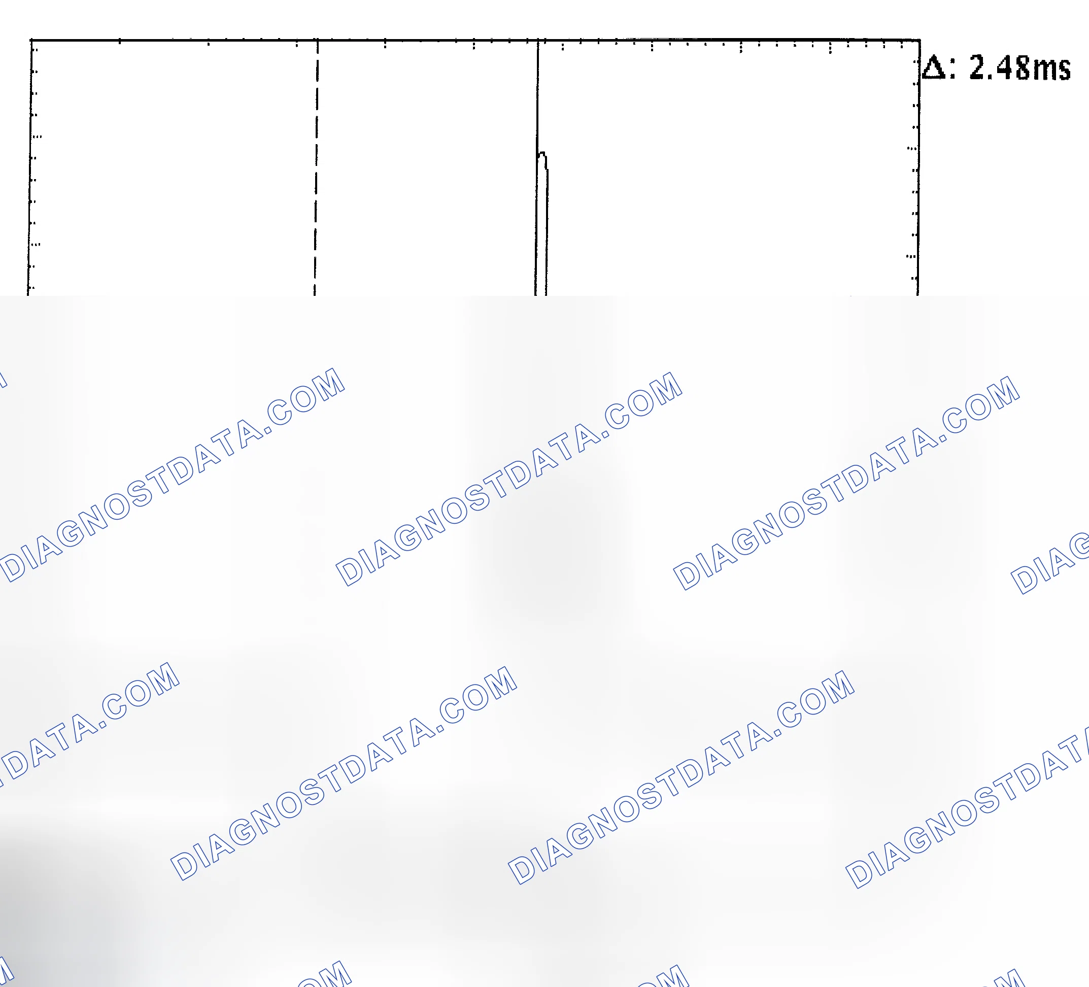 Scheme 24: Injector Bank - Known Good - Voltage Pattern