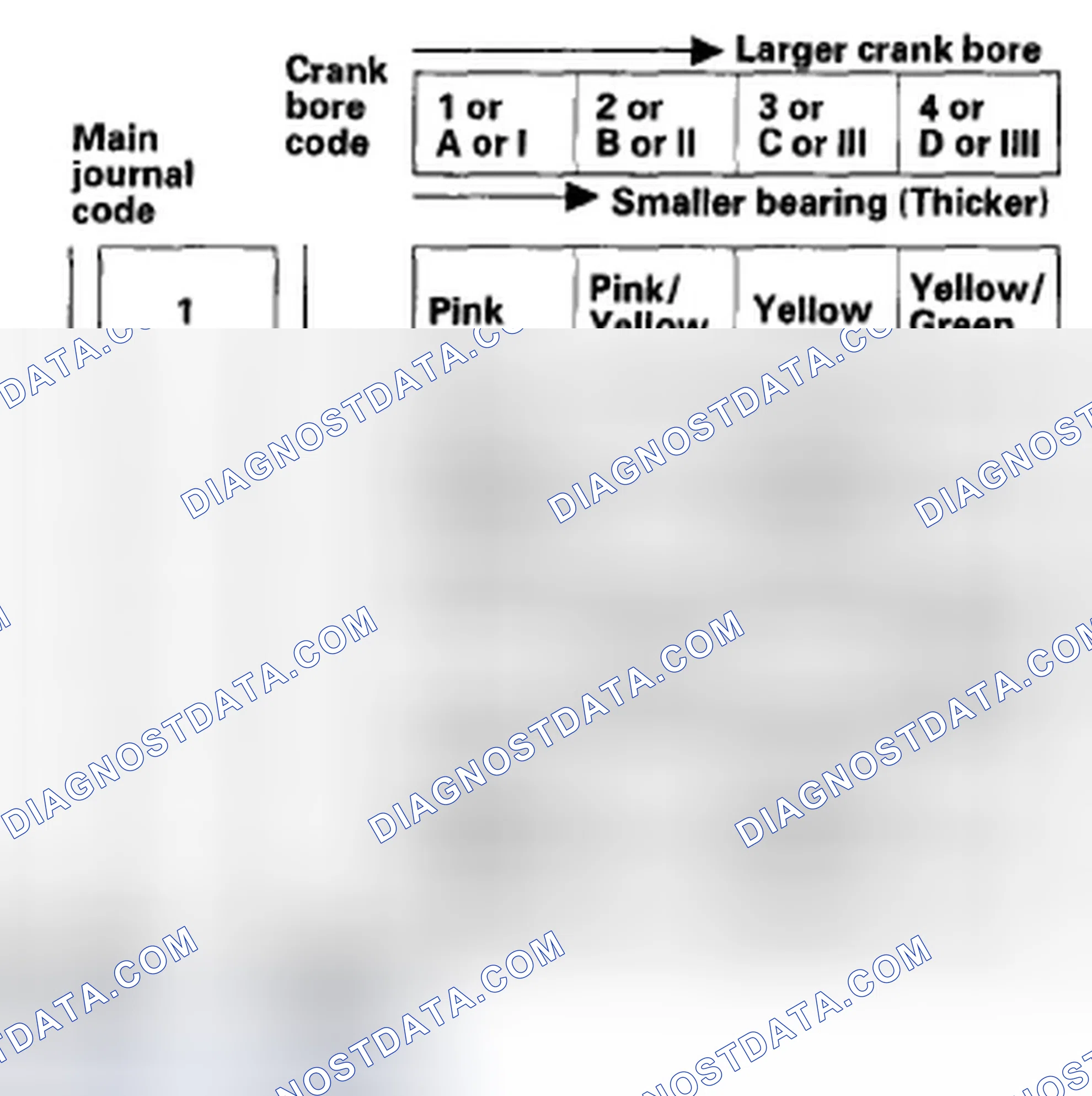 Scheme 412