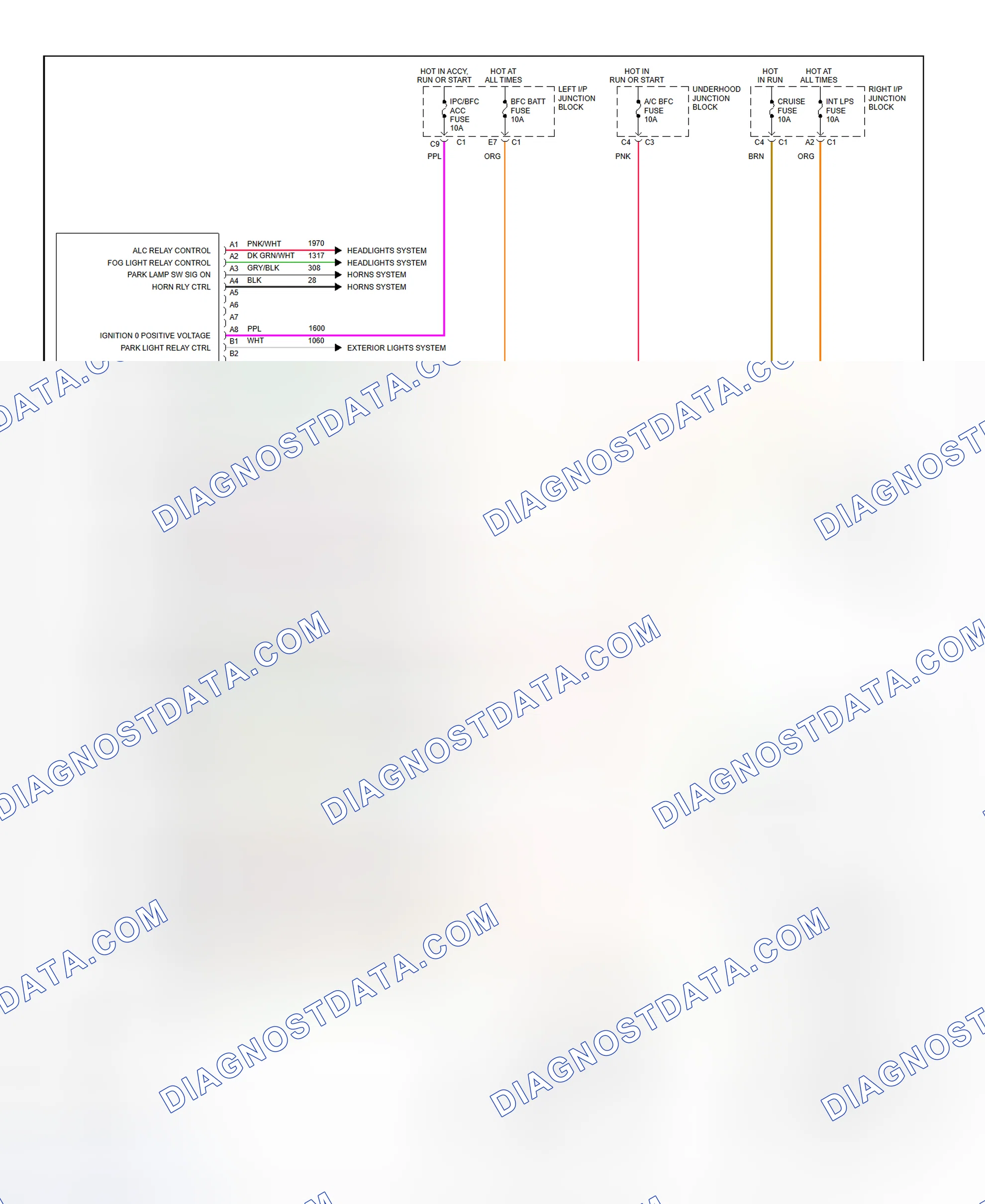 Scheme 10: Body Control Module Wiring Diagram (Malibu)