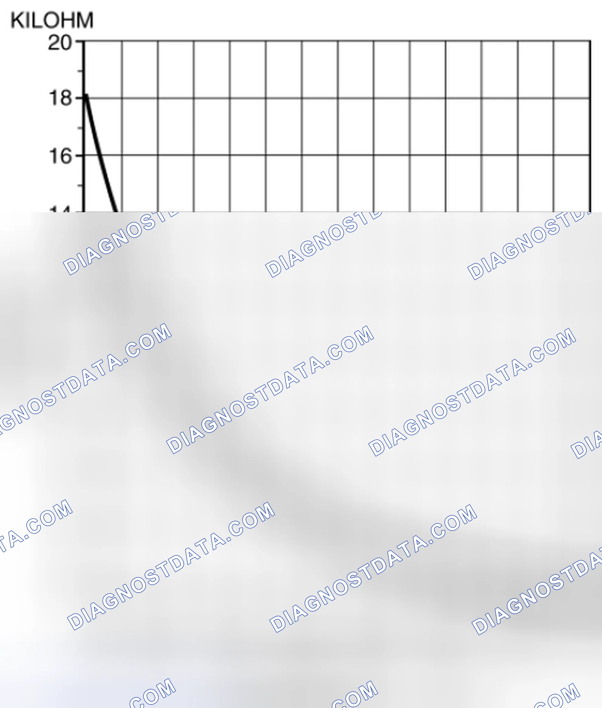 Scheme 120: PASSENGER COMPARTMENT TEMPERATURE SENSOR INSPECTION [FULL-AUTO AIR CONDITIONER]