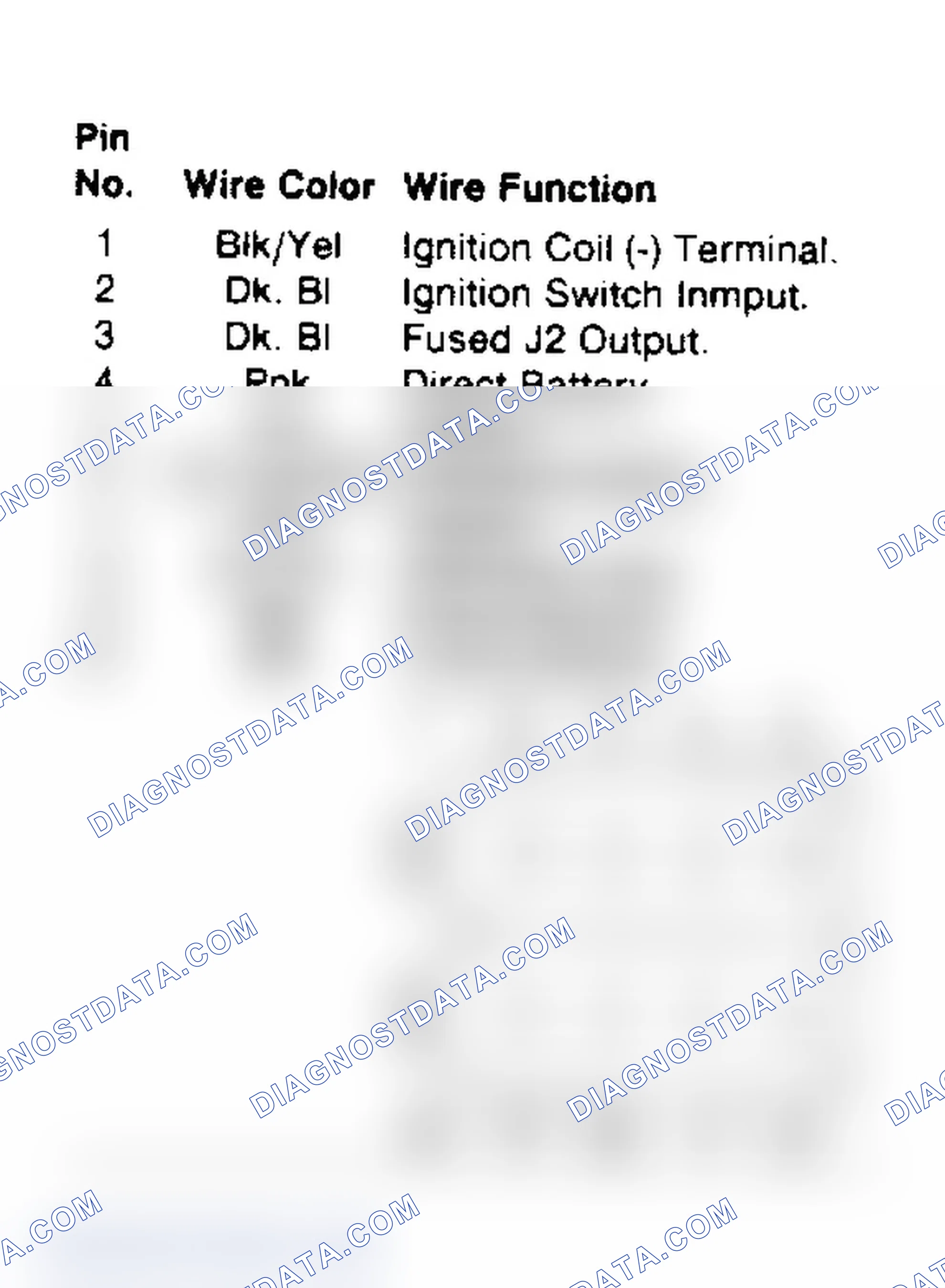 Scheme 99: Power Module Pins - 10-Pin Connector (Non-Turbo)