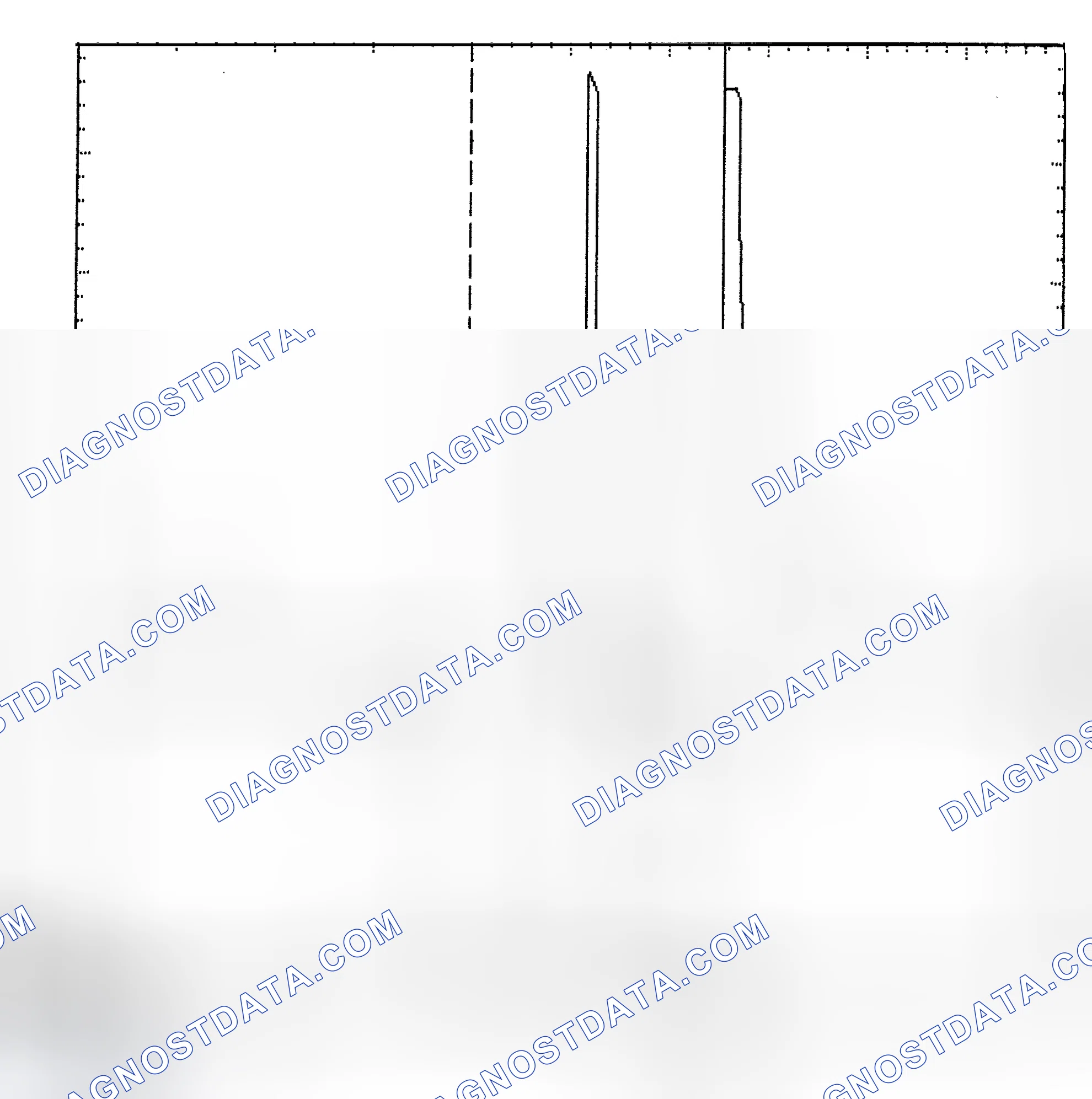 Scheme 6: Identifying Current Controlled Type Injector Pattern