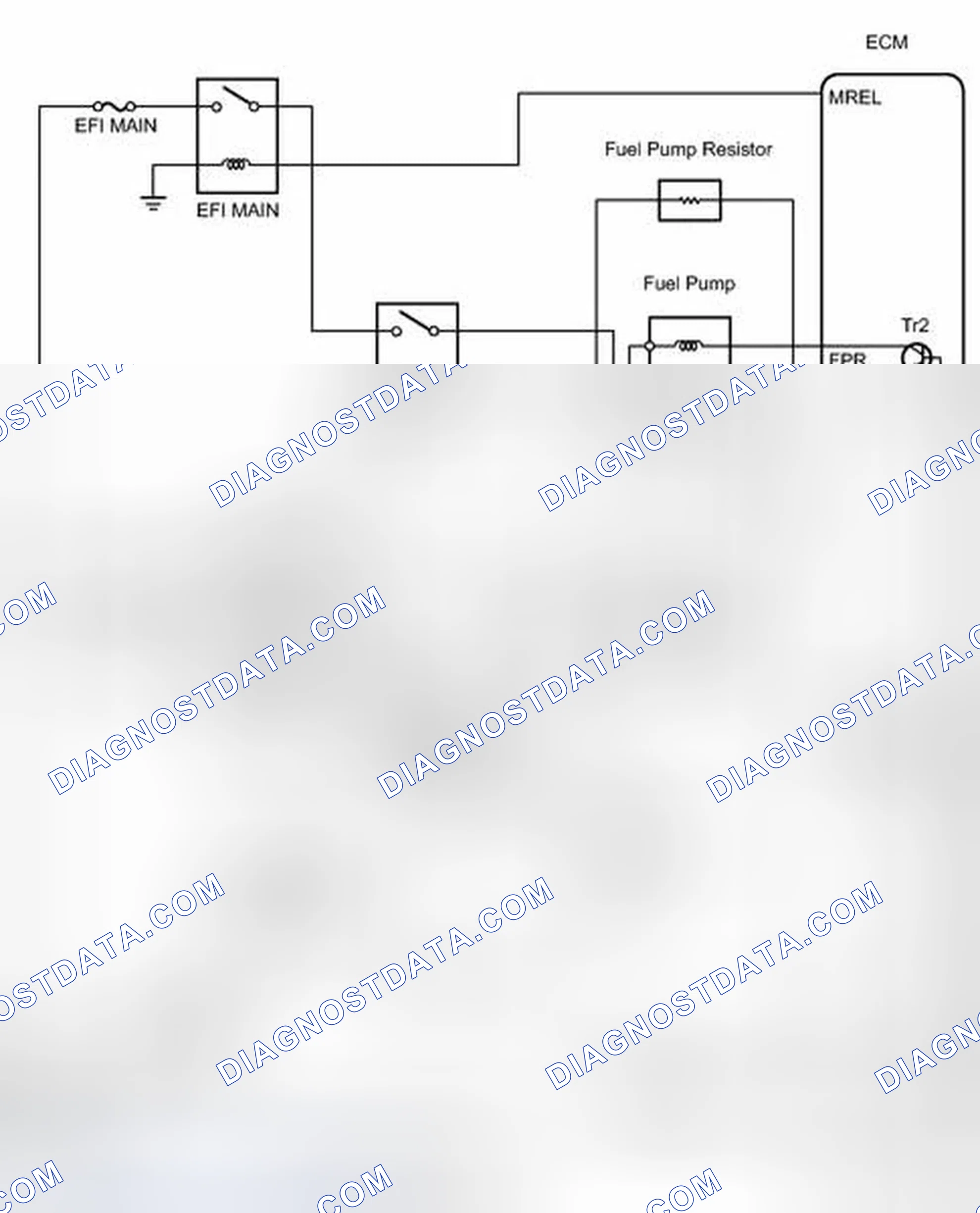 Scheme 50: DESCRIPTION