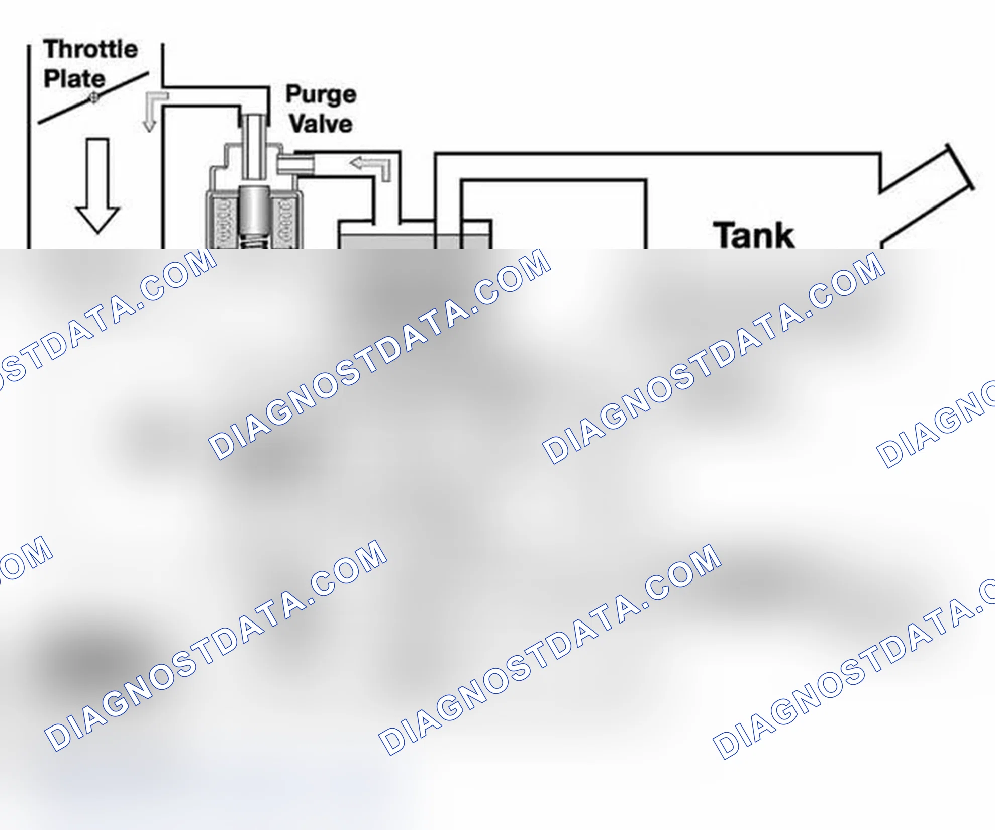 Scheme 537: Checking Tank Leakage Diagram