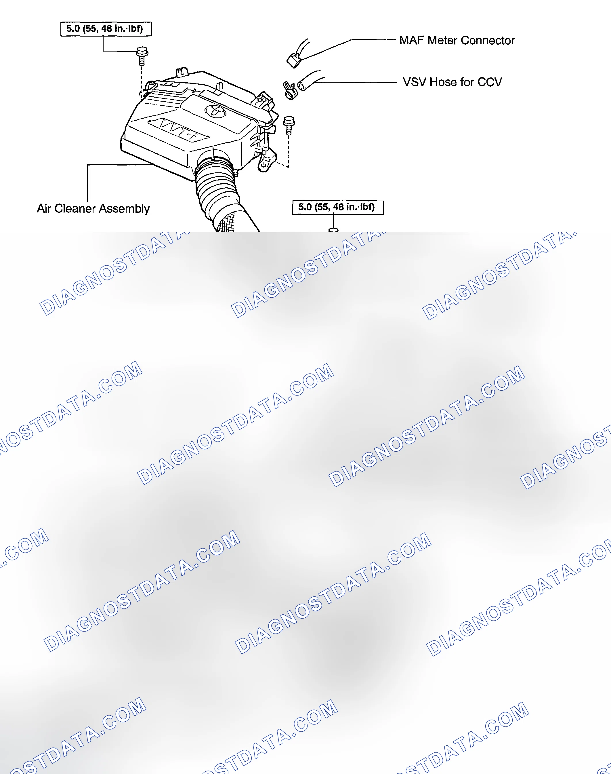 Scheme 89: COMPONENTS