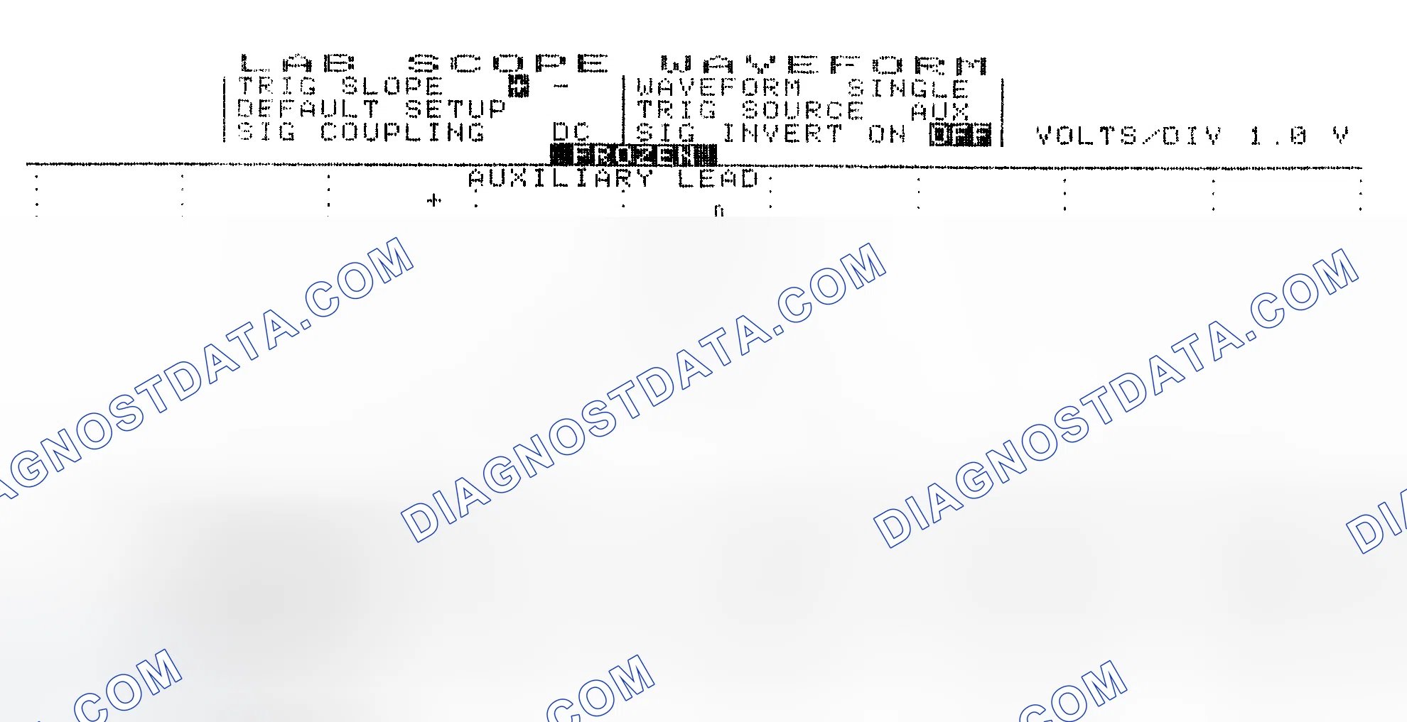 Scheme 19: Single Injector w/Excessive Current Flow - Current Pattern
