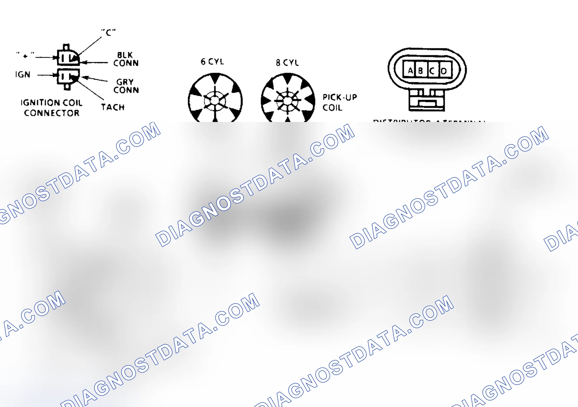 Scheme 115: Ignition System Check Circuit Diagram (Remote Coil/Sealed Connector Distributor) (Except 2.5L "S/T" Series)