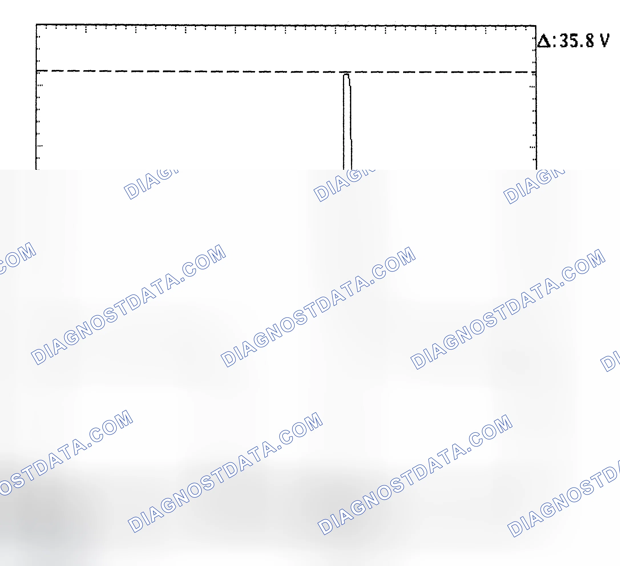 Scheme 28: Injector Bank - Known Good - Voltage Pattern