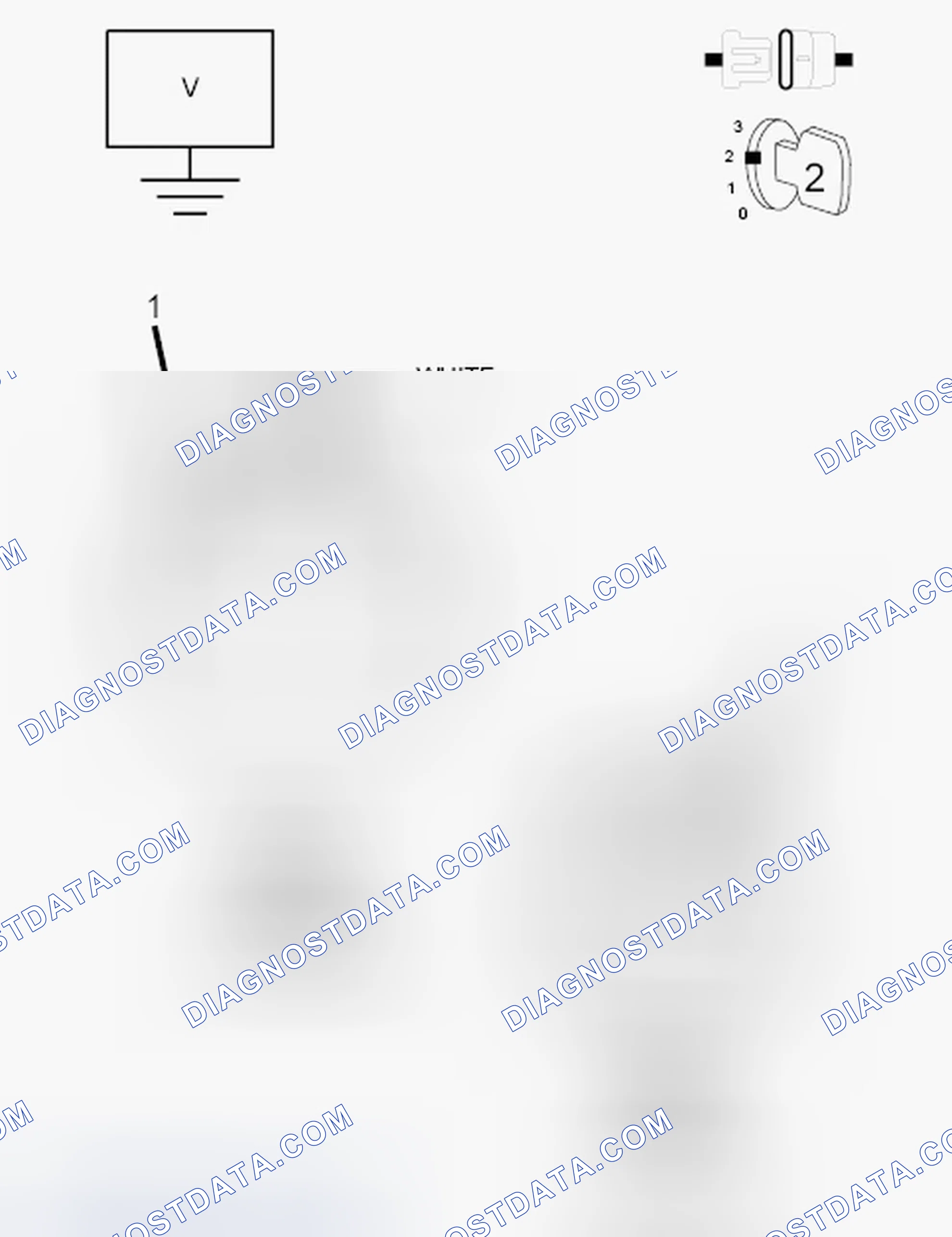 Scheme 60: Diagnostic Test